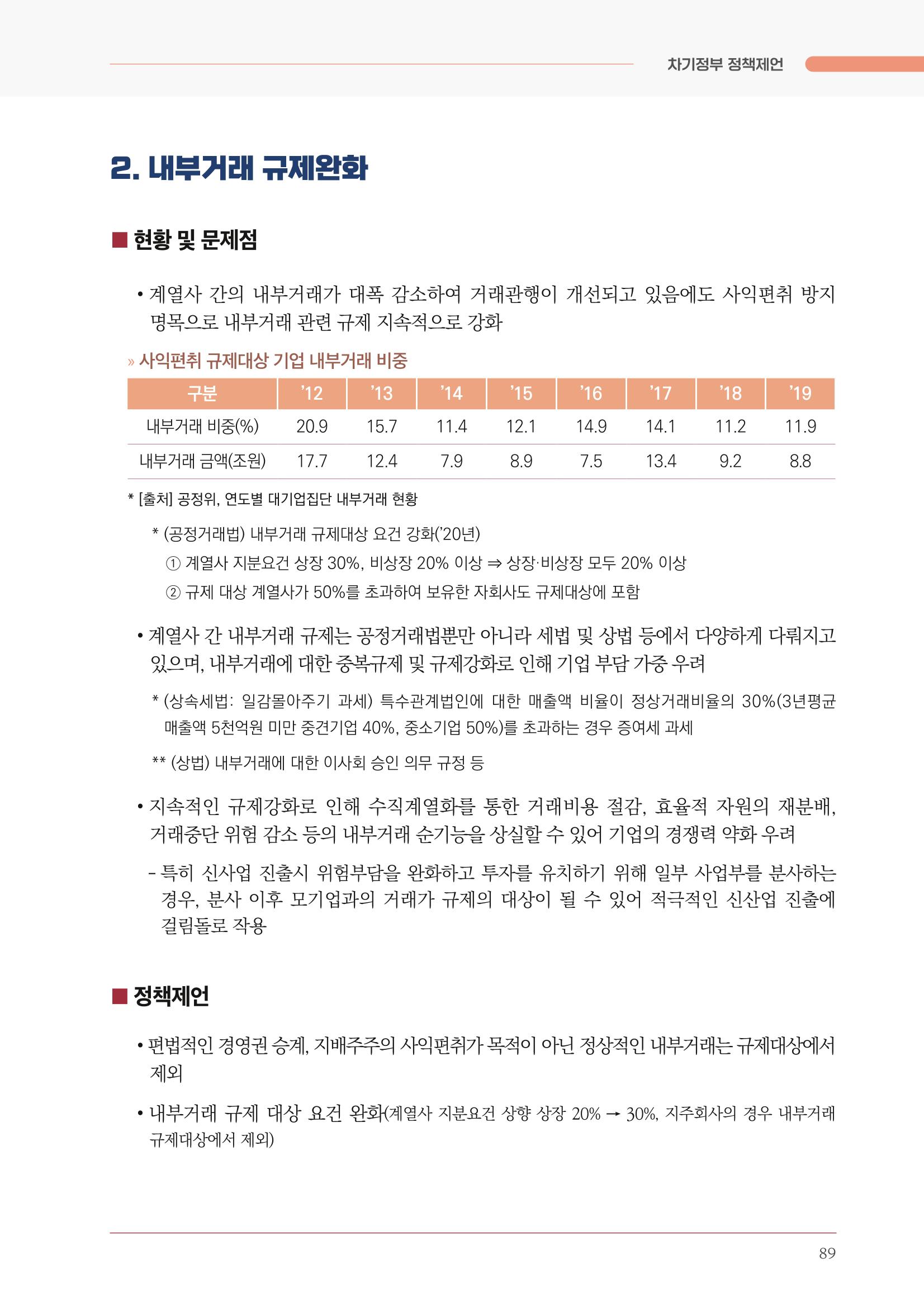 경제 재도약을 위한 차기 정부 정책 제언 89페이지