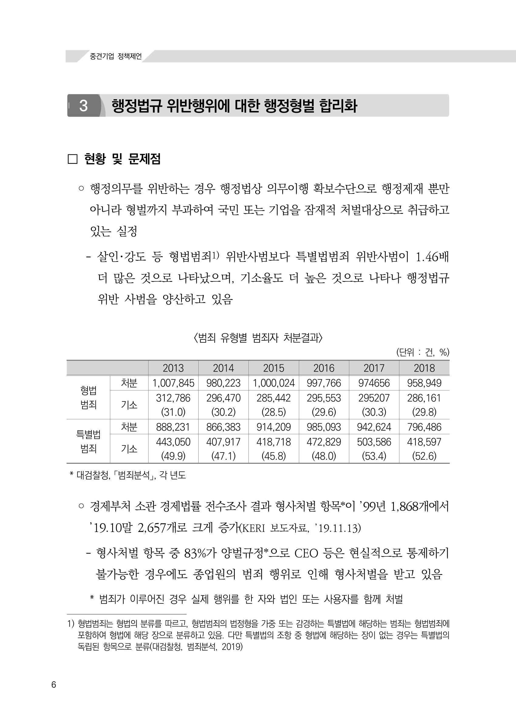 21대 국회에 바랍니다, 중견기업 정책제언 10페이지