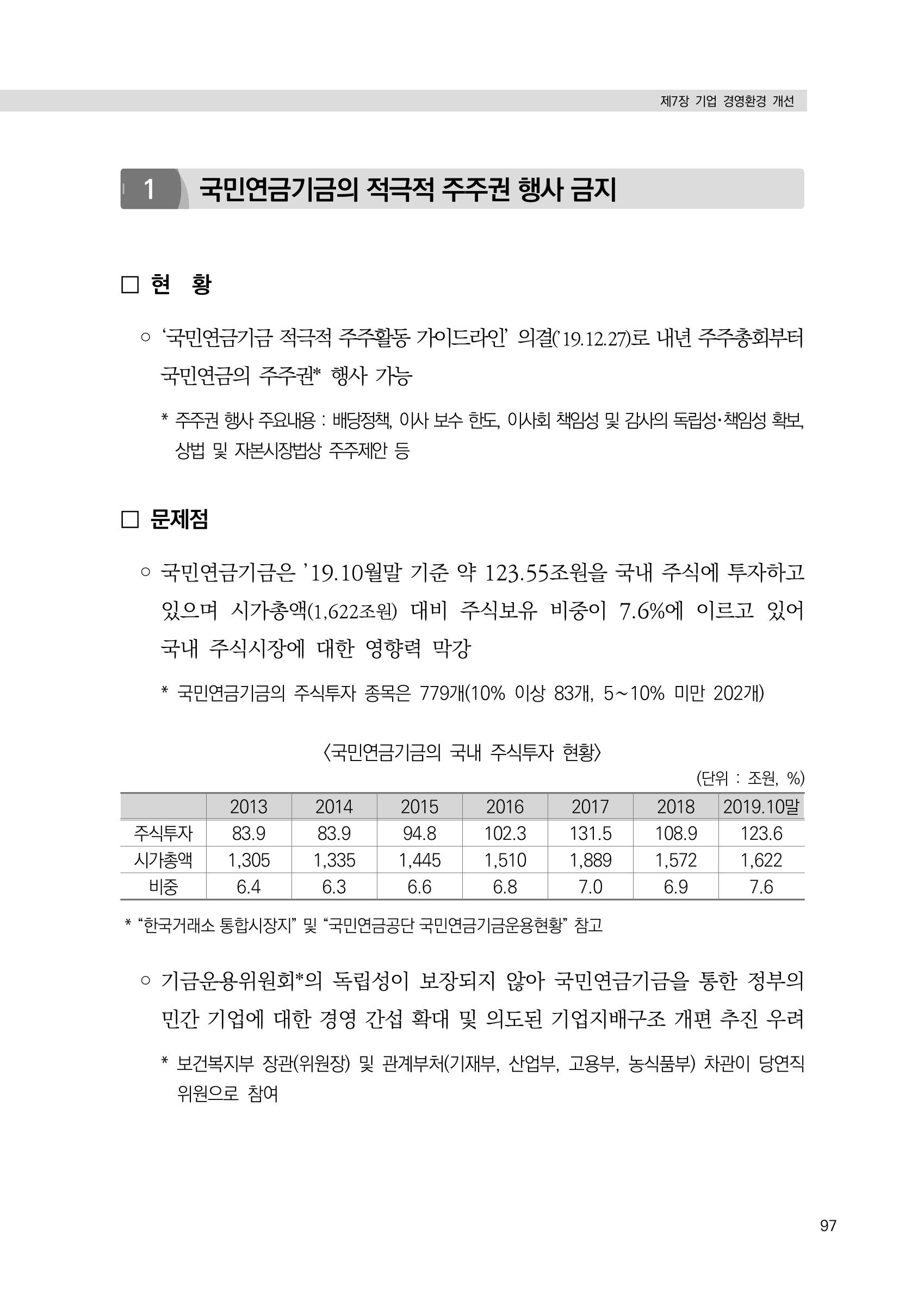 21대 국회에 바랍니다, 중견기업 정책제언 101페이지