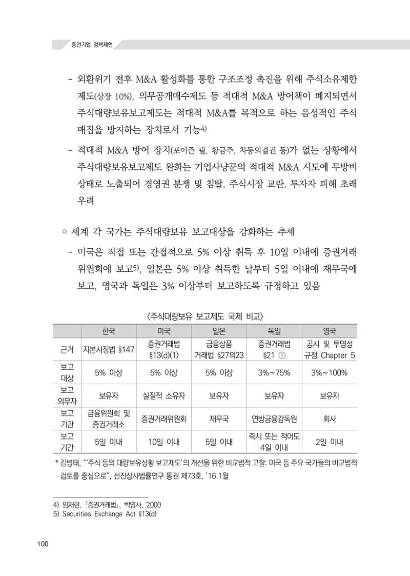 21대 국회에 바랍니다, 중견기업 정책제언 104페이지
