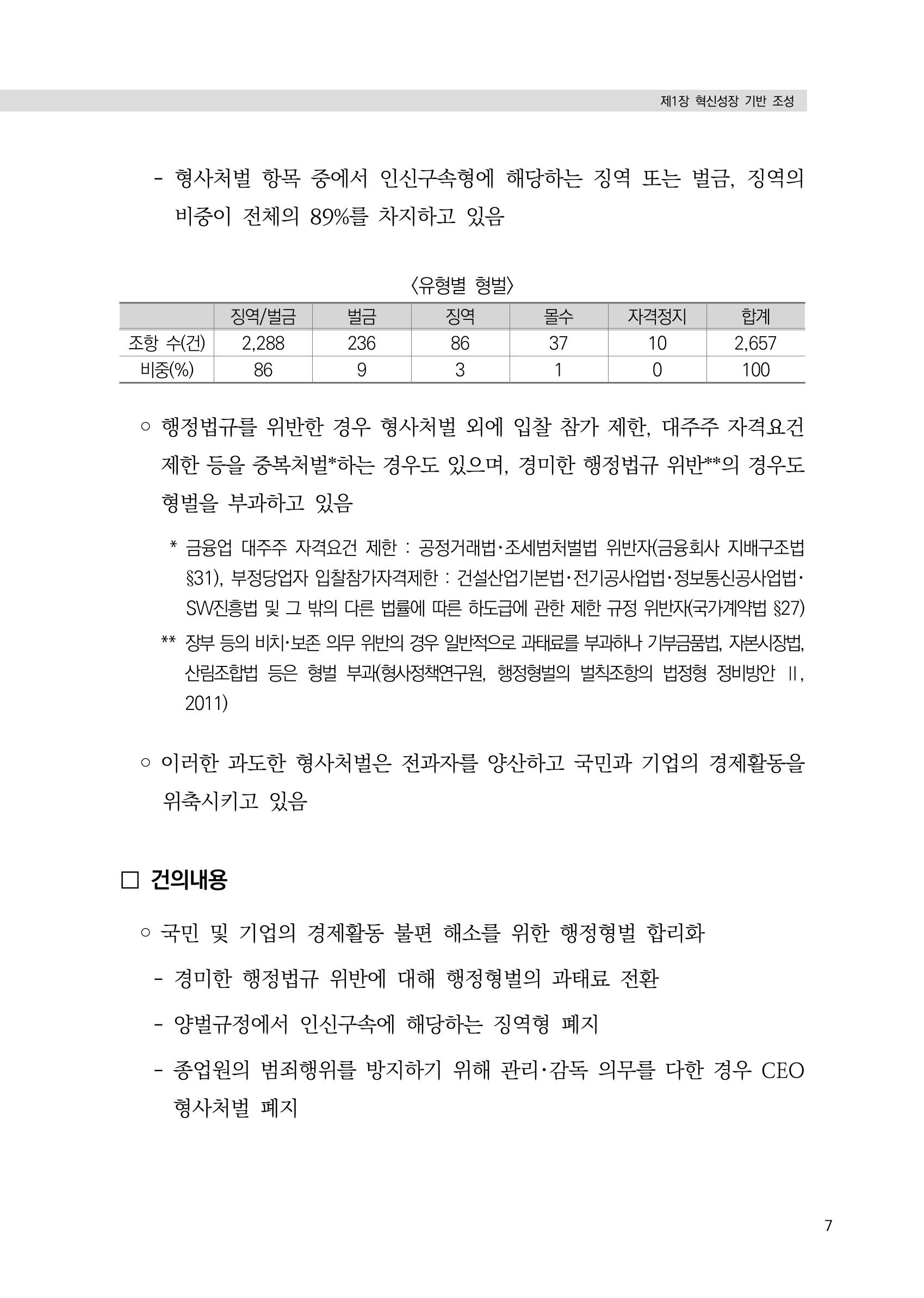 21대 국회에 바랍니다, 중견기업 정책제언 11페이지