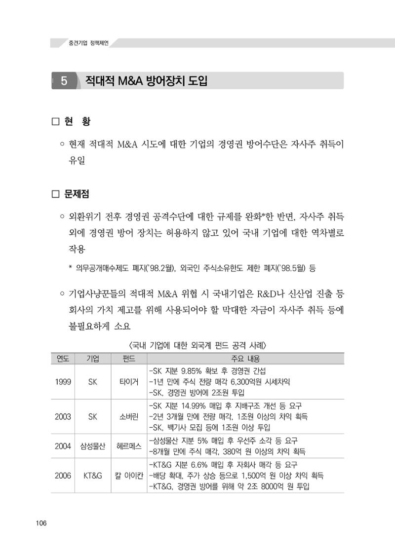 21대 국회에 바랍니다, 중견기업 정책제언 110페이지