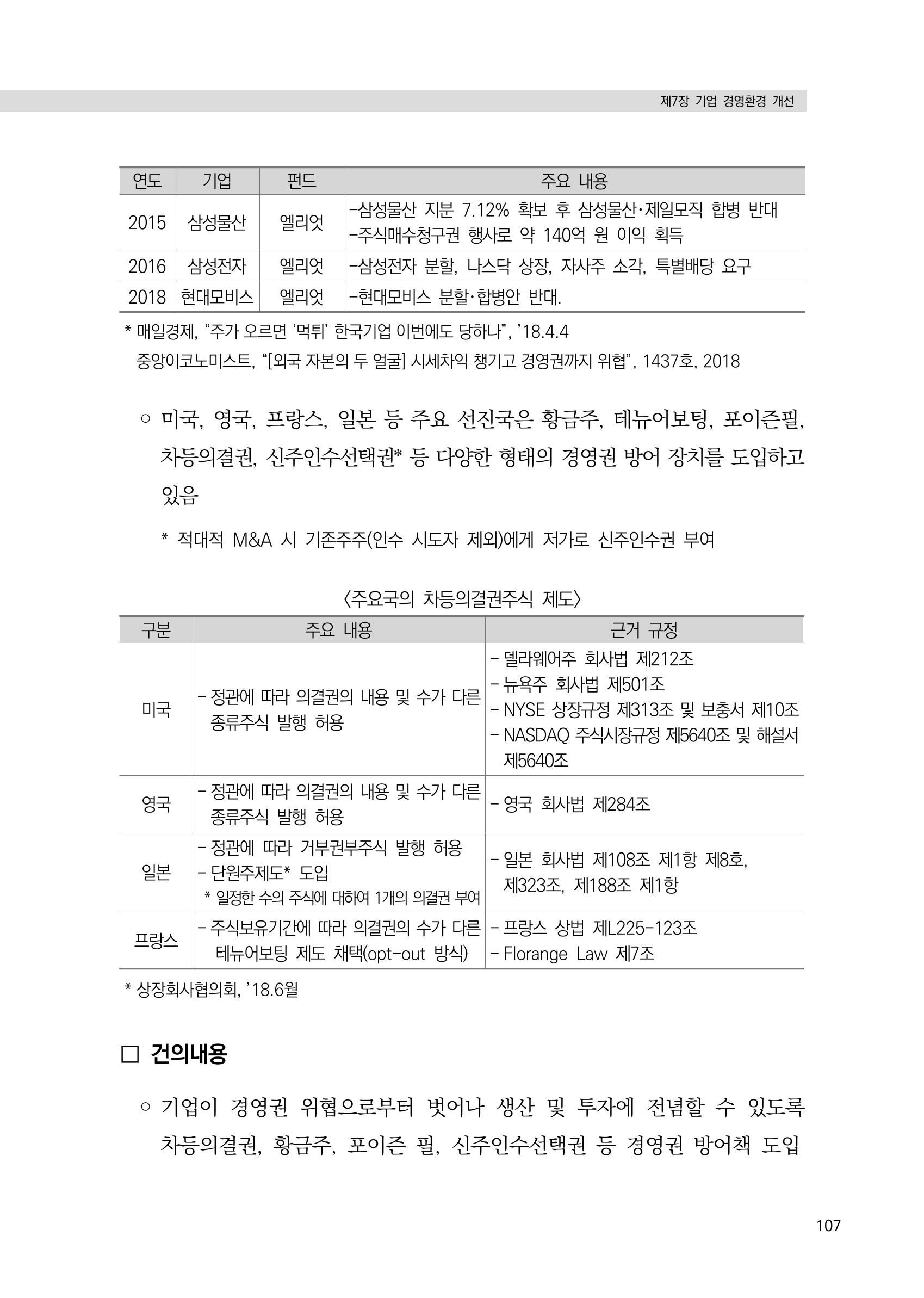 21대 국회에 바랍니다, 중견기업 정책제언 111페이지