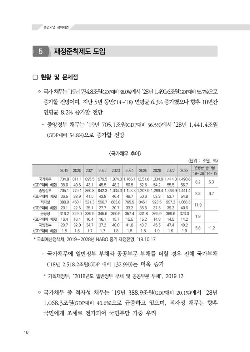 21대 국회에 바랍니다, 중견기업 정책제언 14페이지