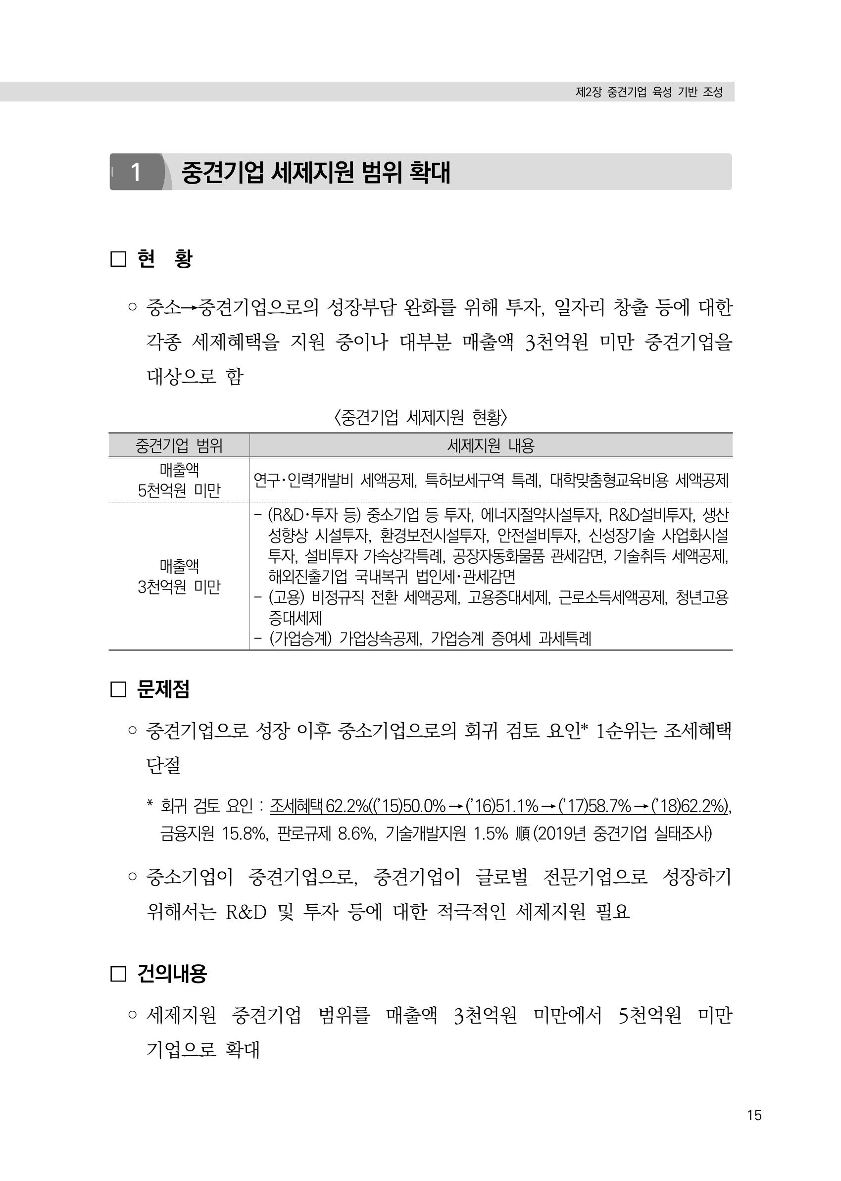 21대 국회에 바랍니다, 중견기업 정책제언 19페이지