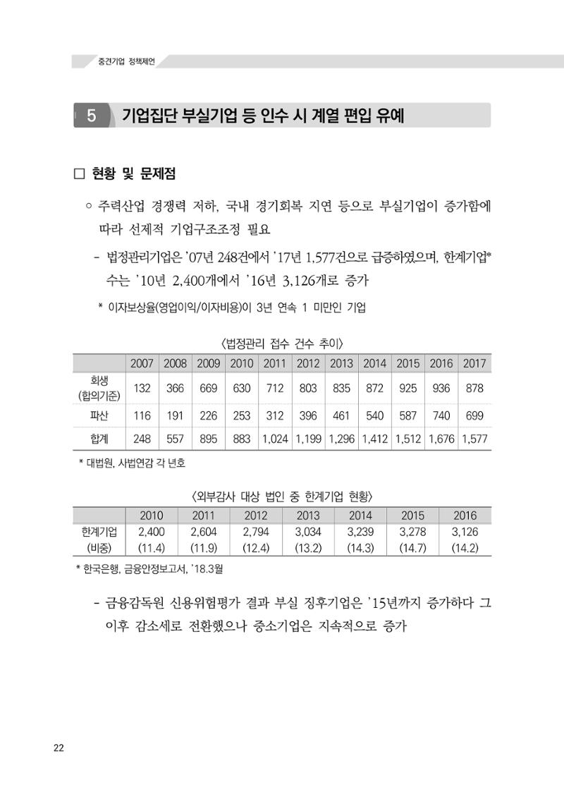 21대 국회에 바랍니다, 중견기업 정책제언 26페이지