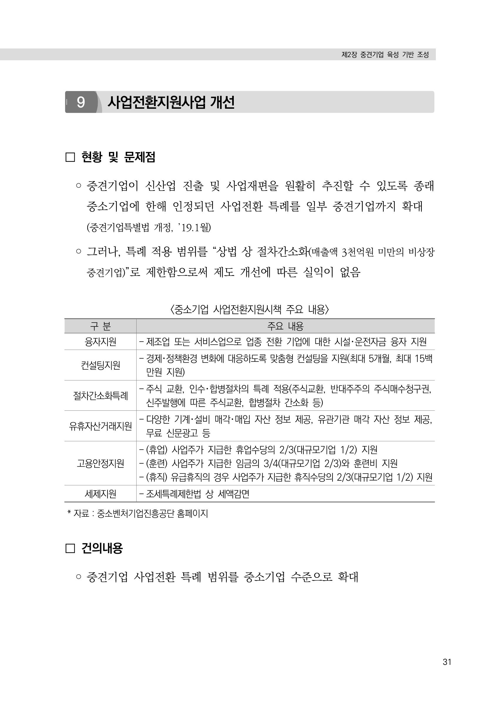 21대 국회에 바랍니다, 중견기업 정책제언 35페이지
