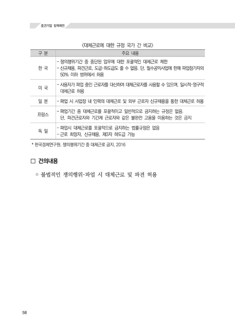 21대 국회에 바랍니다, 중견기업 정책제언 62페이지