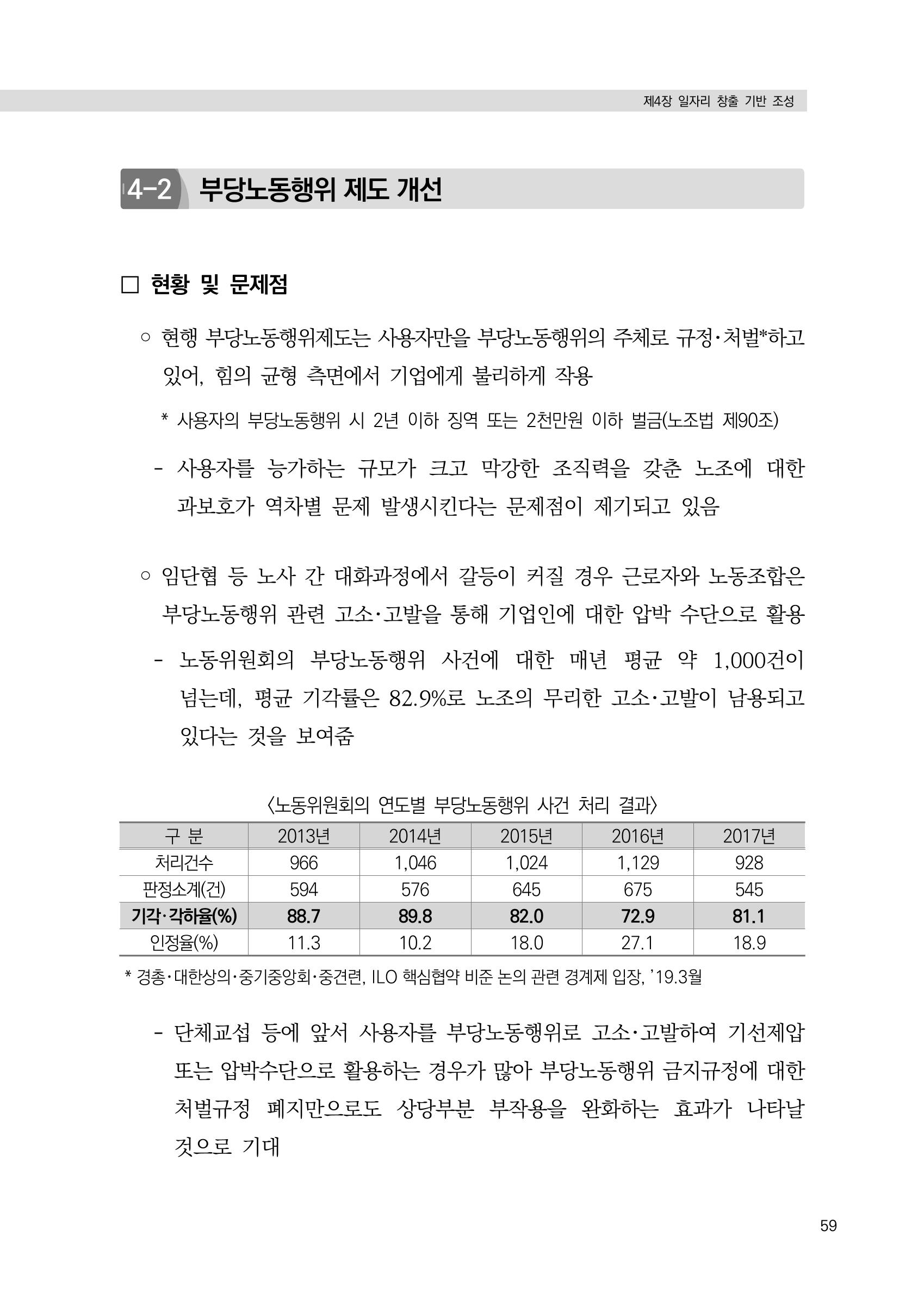 21대 국회에 바랍니다, 중견기업 정책제언 63페이지