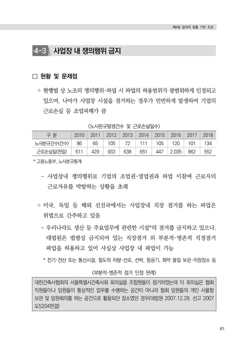 21대 국회에 바랍니다, 중견기업 정책제언 65페이지