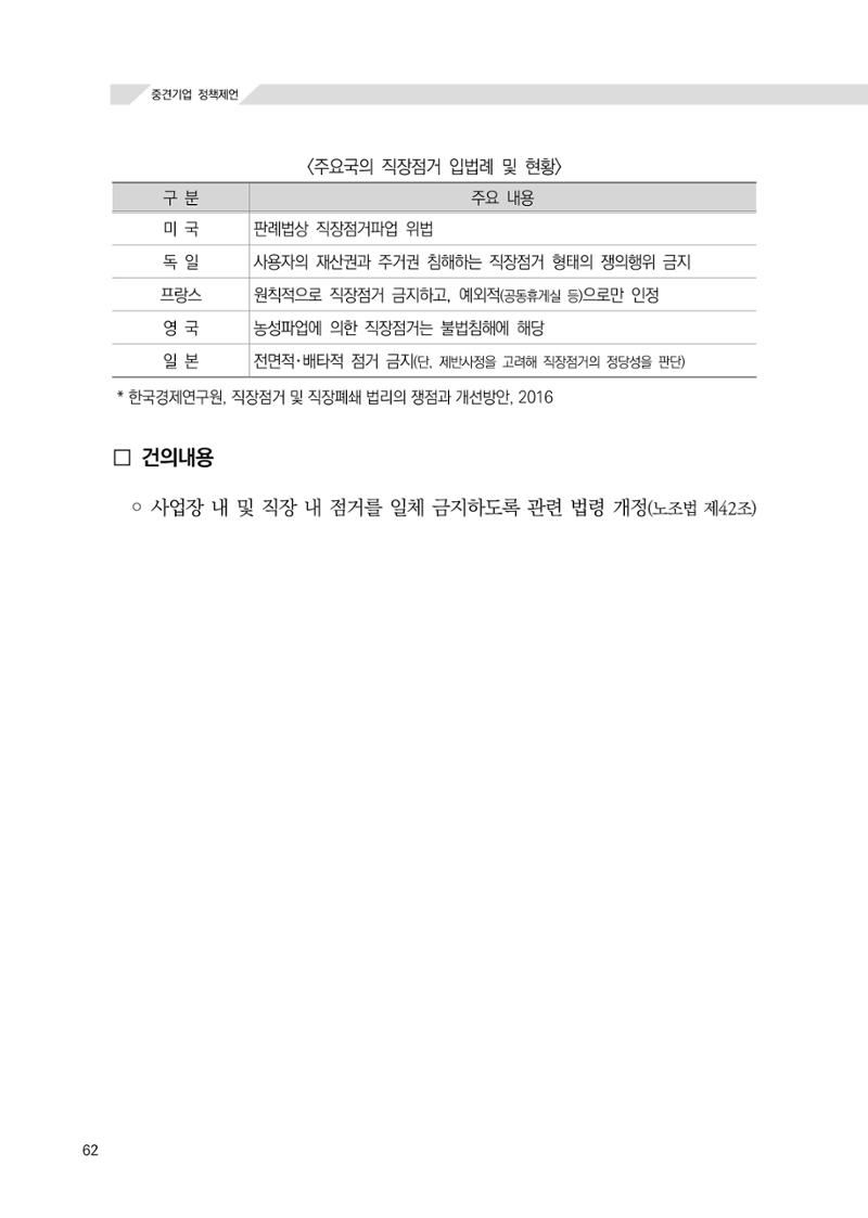 21대 국회에 바랍니다, 중견기업 정책제언 66페이지