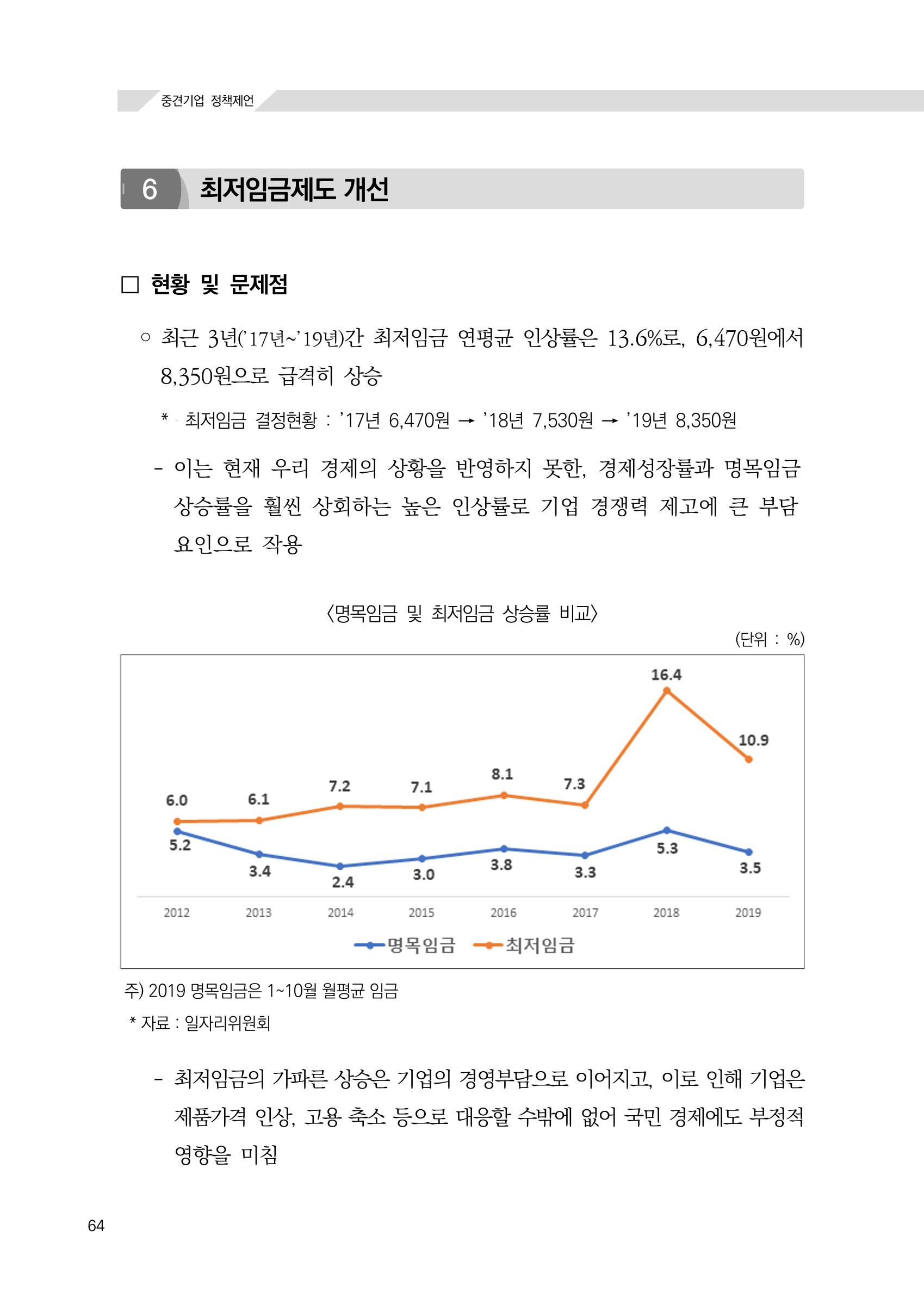 21대 국회에 바랍니다, 중견기업 정책제언 68페이지