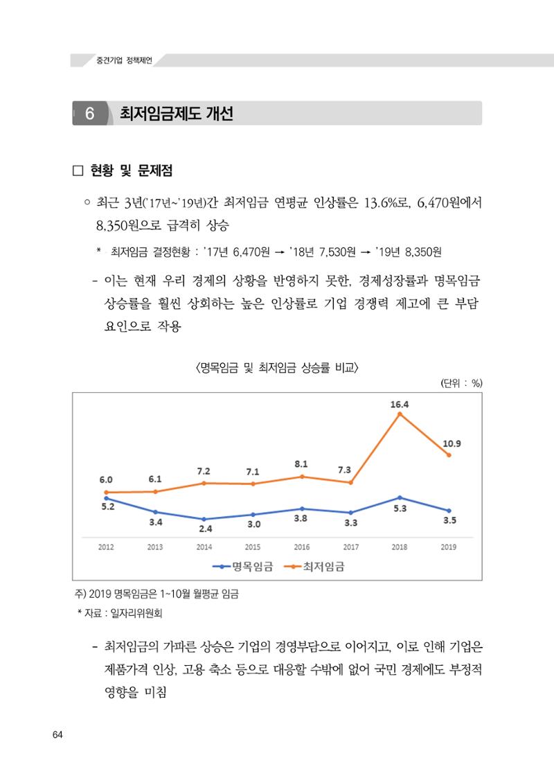 21대 국회에 바랍니다, 중견기업 정책제언 68페이지