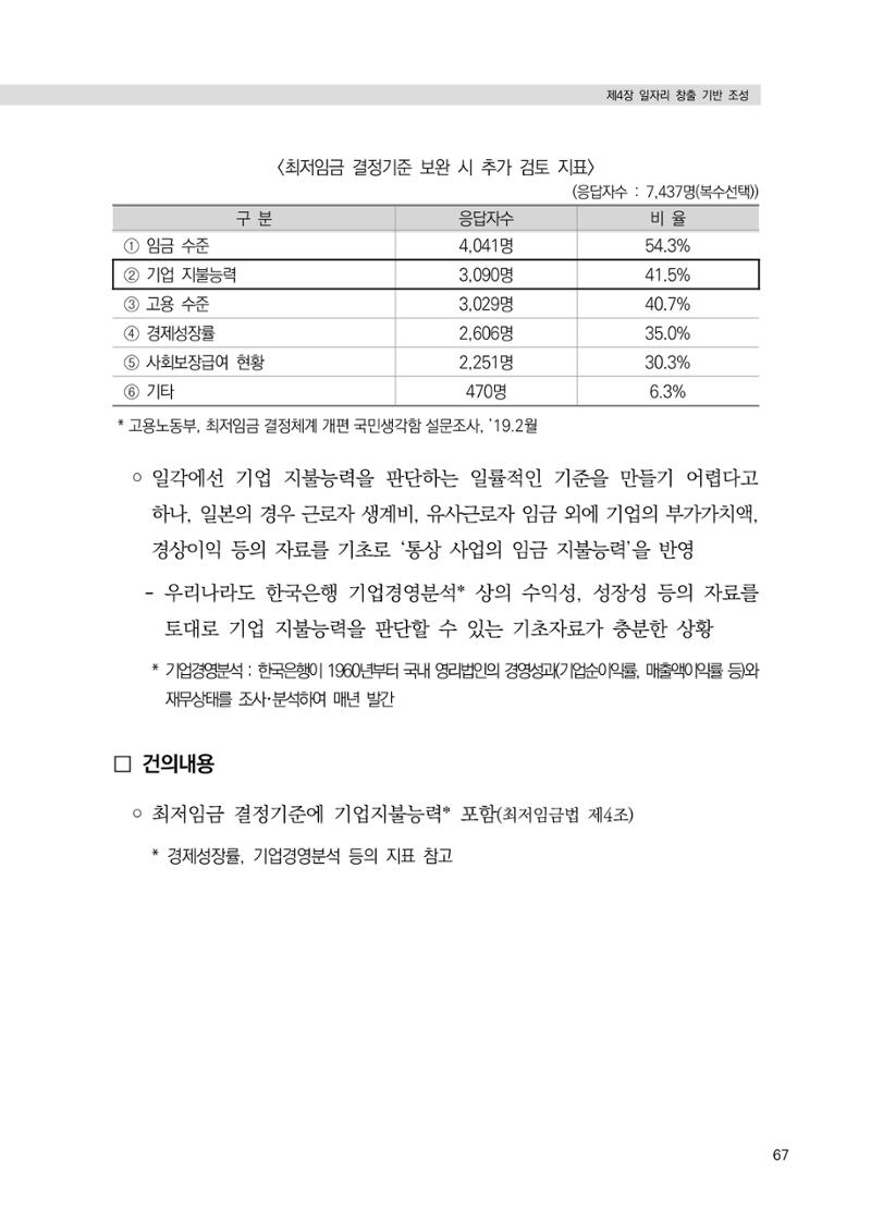 21대 국회에 바랍니다, 중견기업 정책제언 71페이지