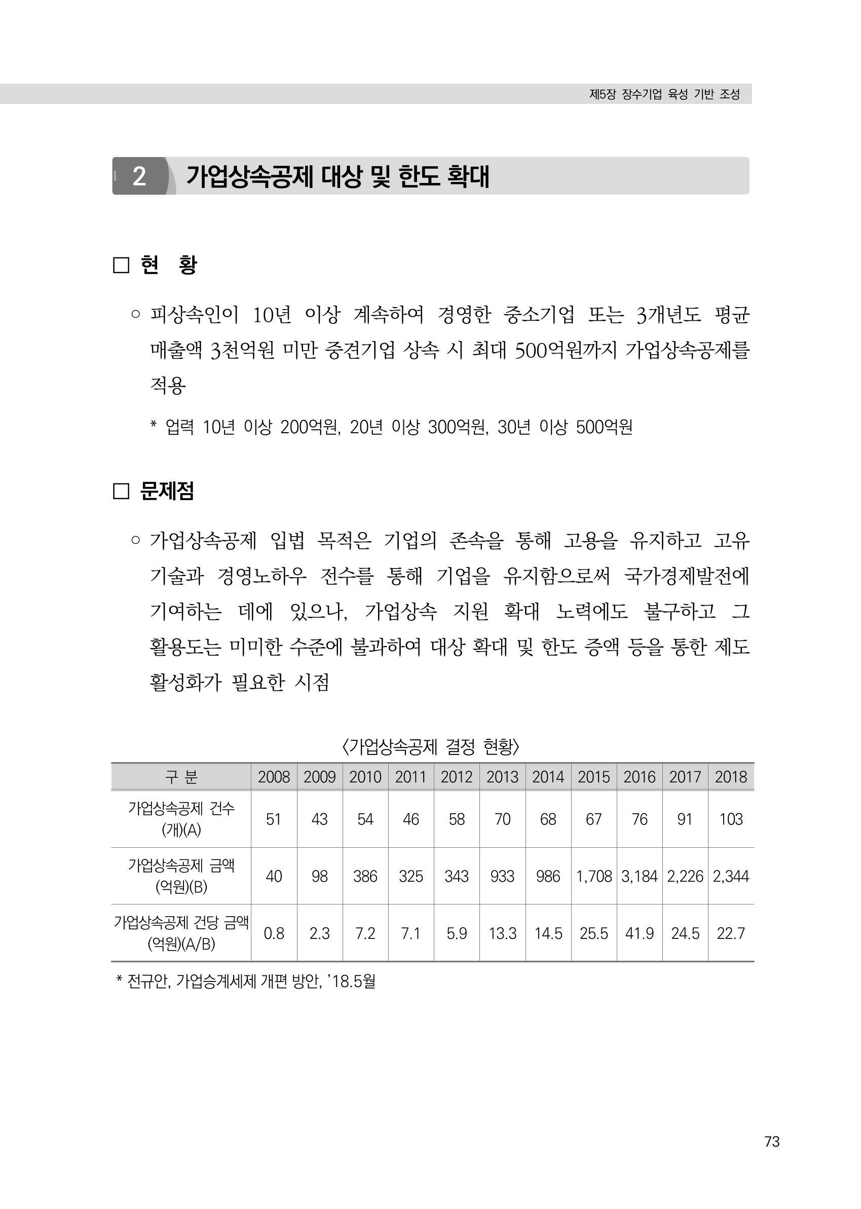 21대 국회에 바랍니다, 중견기업 정책제언 77페이지