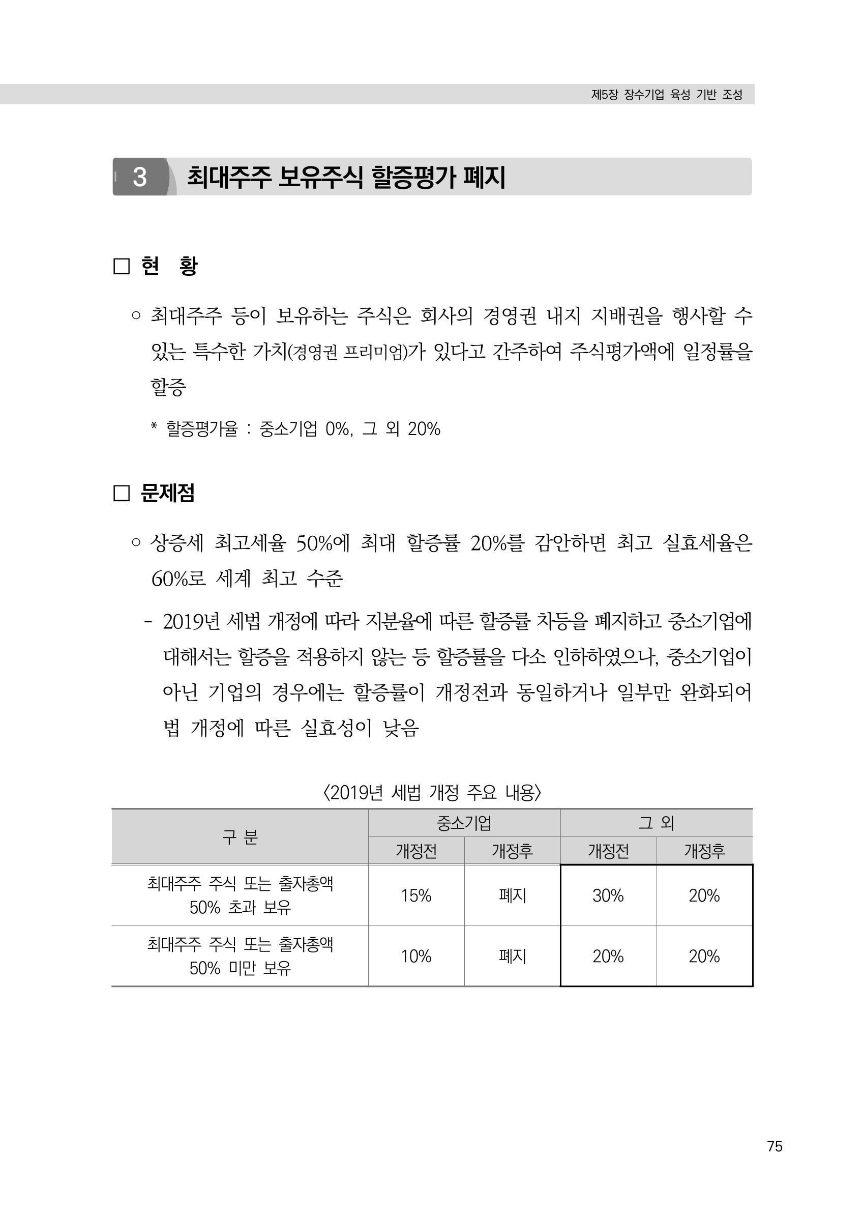 21대 국회에 바랍니다, 중견기업 정책제언 79페이지