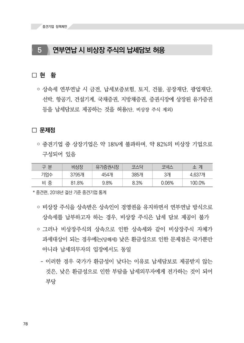21대 국회에 바랍니다, 중견기업 정책제언 82페이지
