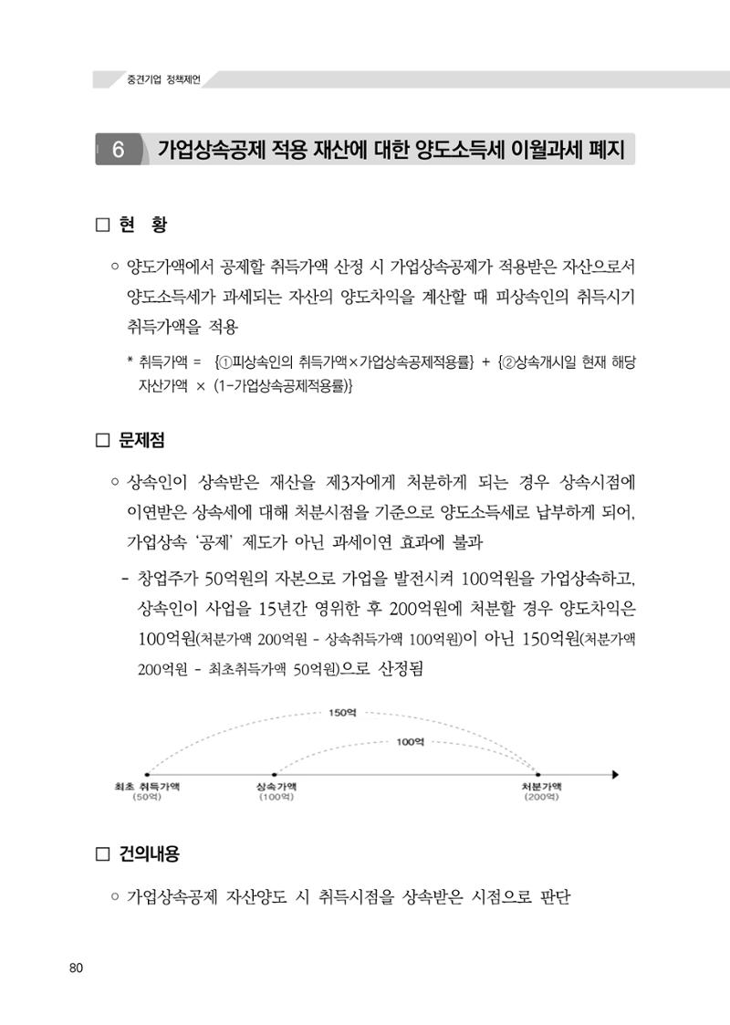 21대 국회에 바랍니다, 중견기업 정책제언 84페이지