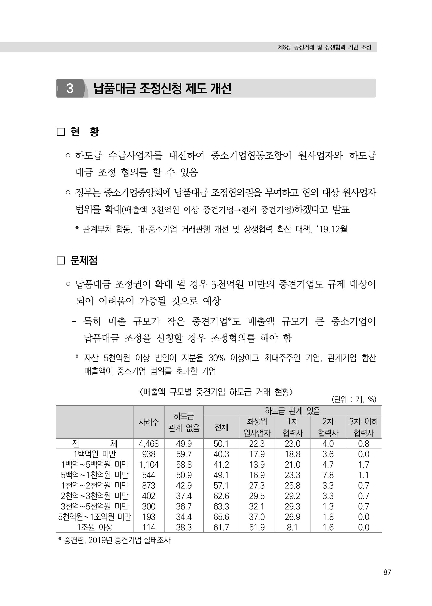 21대 국회에 바랍니다, 중견기업 정책제언 91페이지