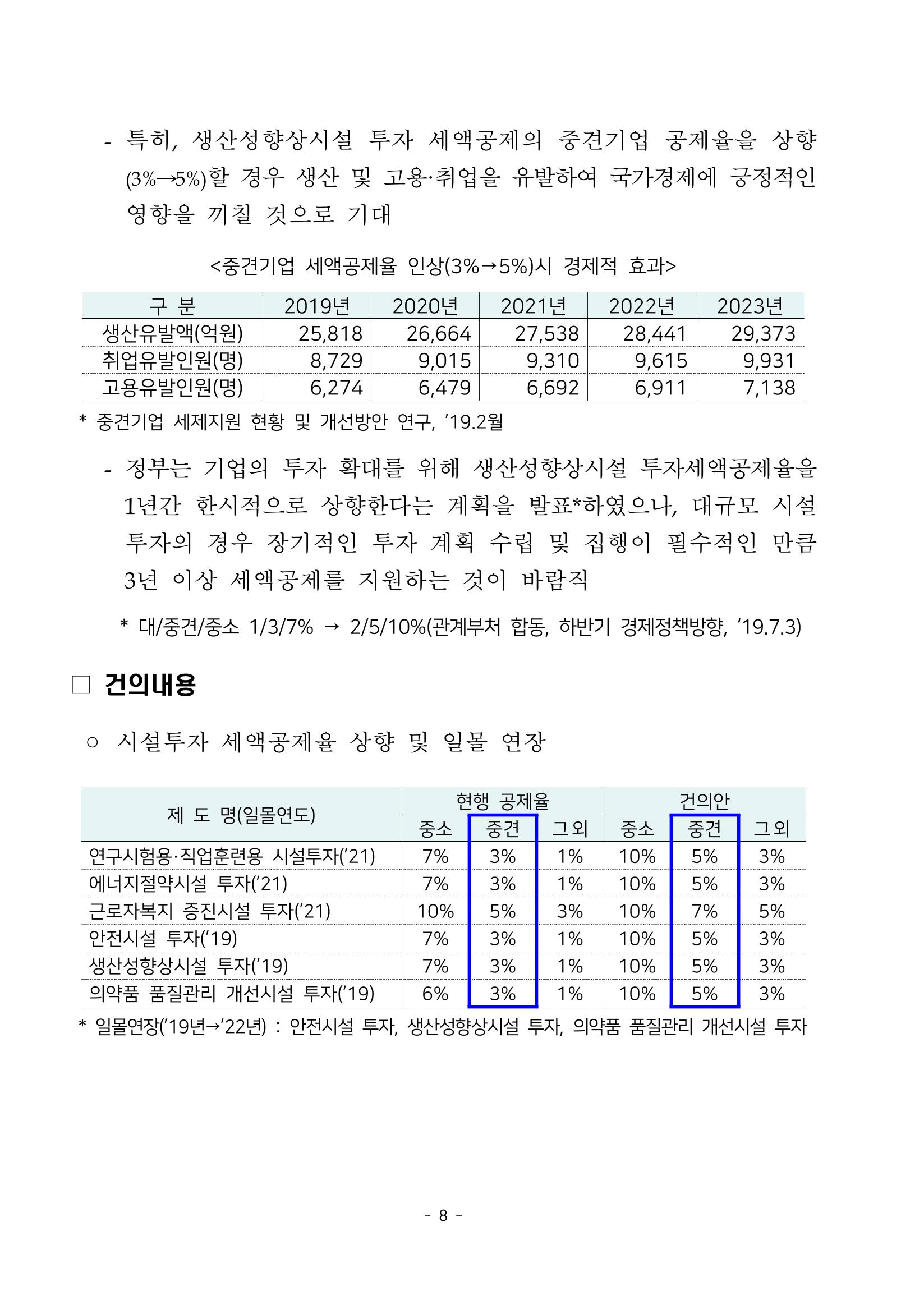 경제 활성화 기반 조성을 위한 중견기업 정책과제 10페이지