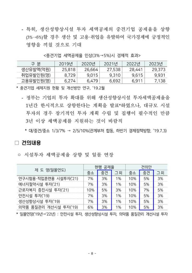 경제 활성화 기반 조성을 위한 중견기업 정책과제 10페이지