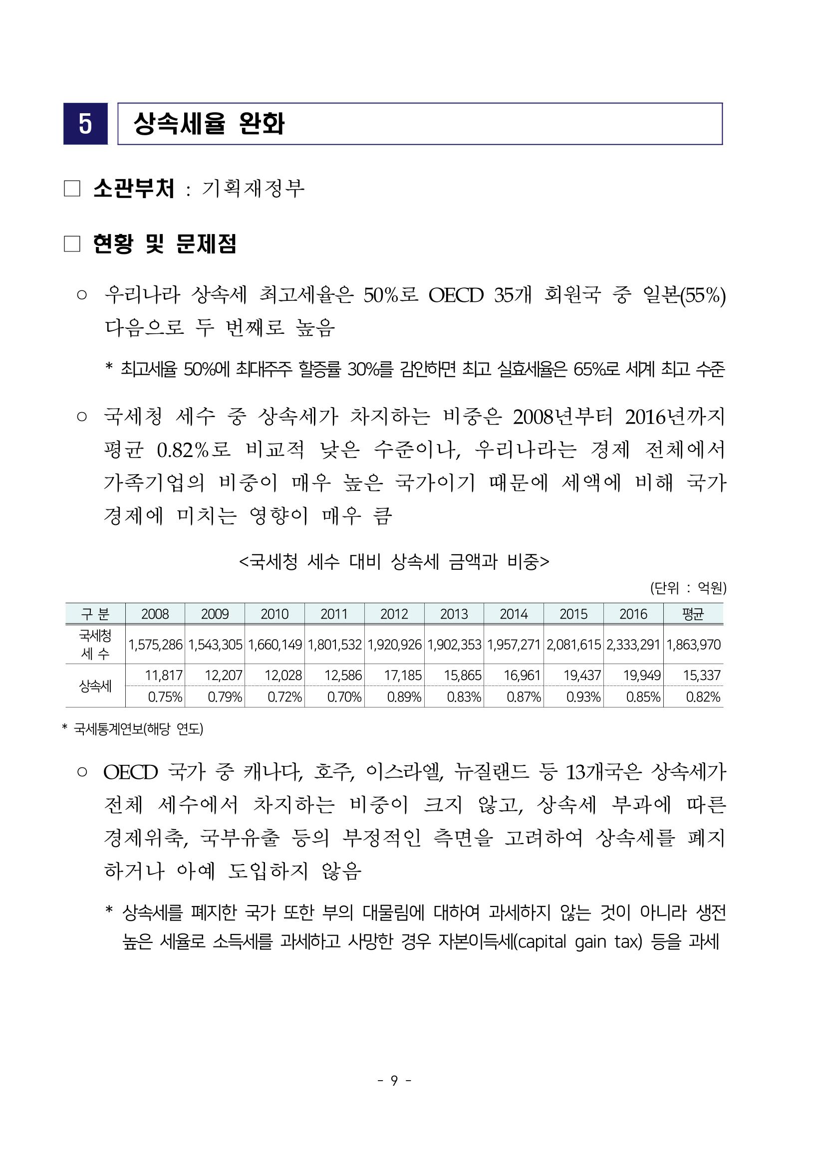 경제 활성화 기반 조성을 위한 중견기업 정책과제 11페이지