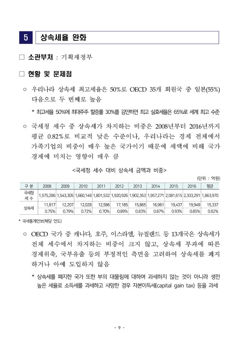 경제 활성화 기반 조성을 위한 중견기업 정책과제 11페이지