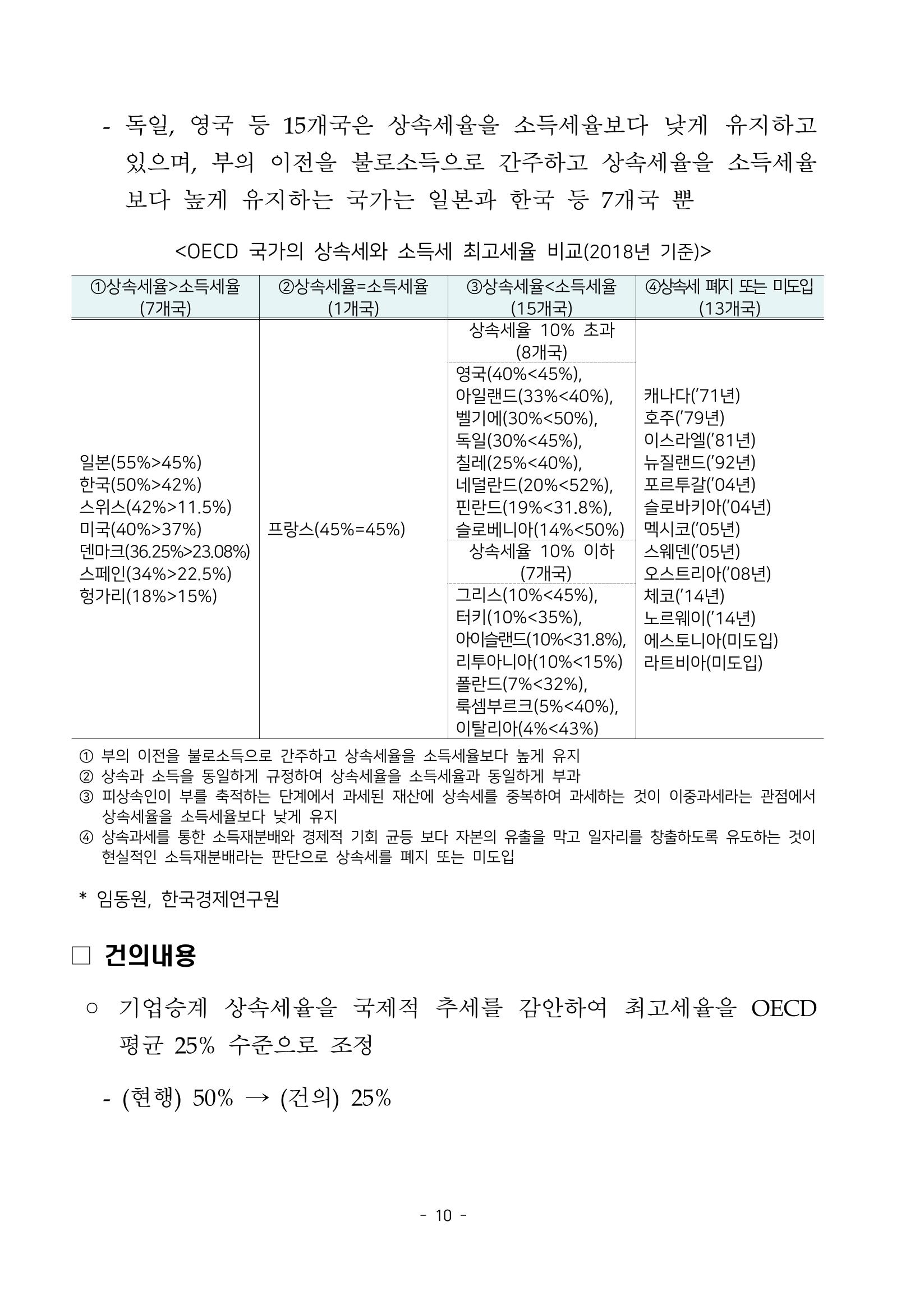 경제 활성화 기반 조성을 위한 중견기업 정책과제 12페이지