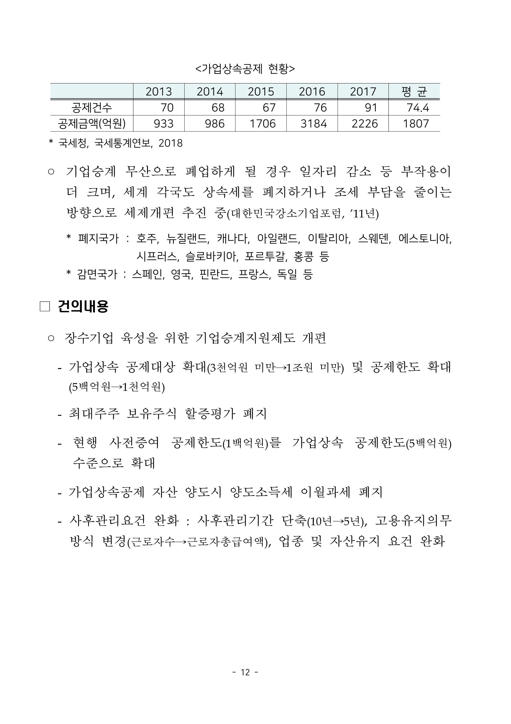경제 활성화 기반 조성을 위한 중견기업 정책과제 14페이지