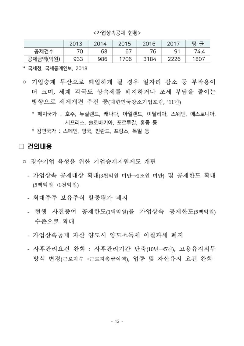 경제 활성화 기반 조성을 위한 중견기업 정책과제 14페이지