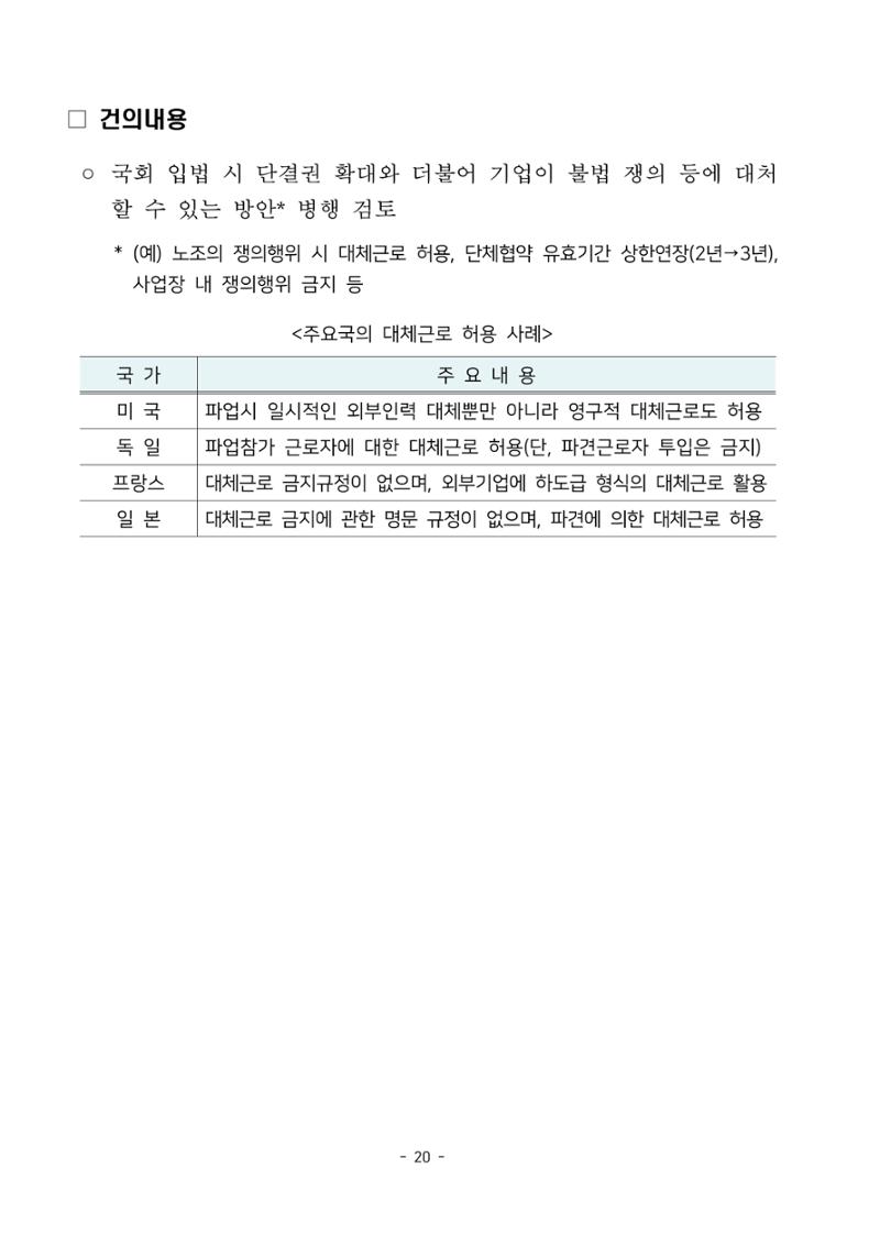 경제 활성화 기반 조성을 위한 중견기업 정책과제 22페이지