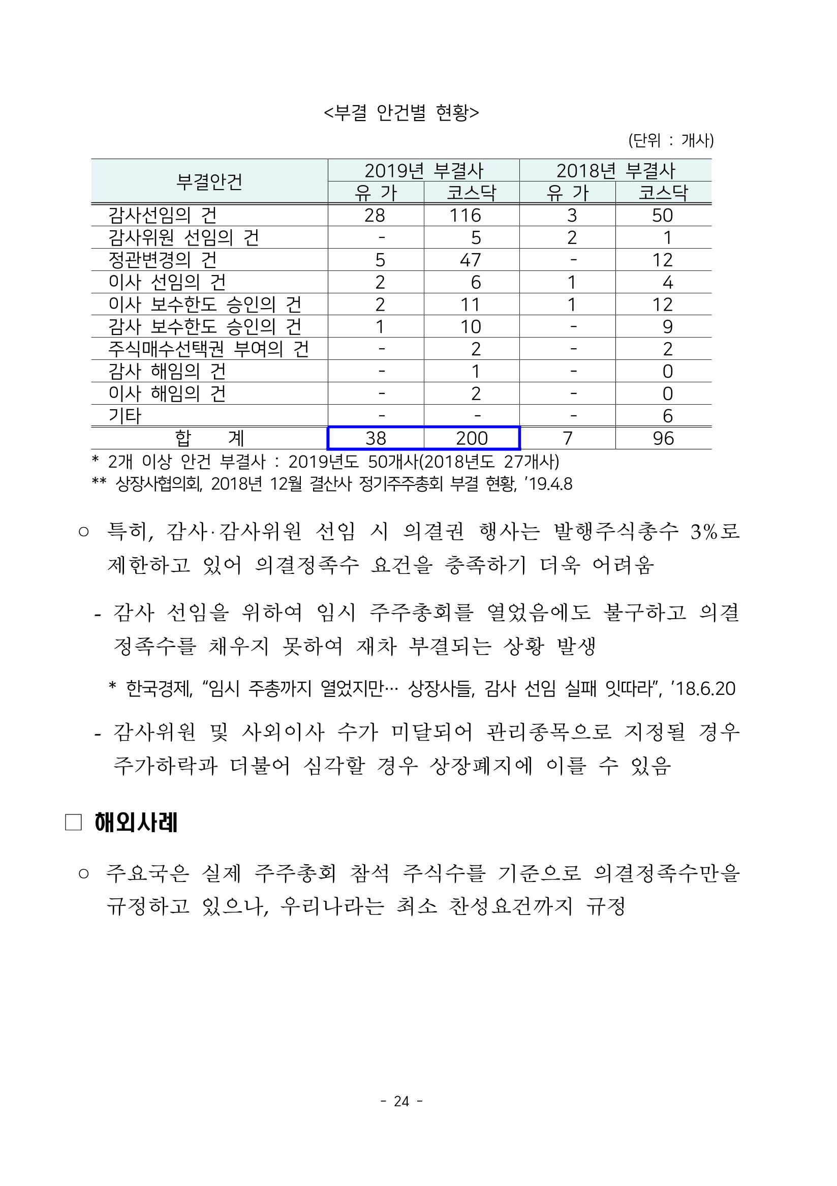 경제 활성화 기반 조성을 위한 중견기업 정책과제 26페이지
