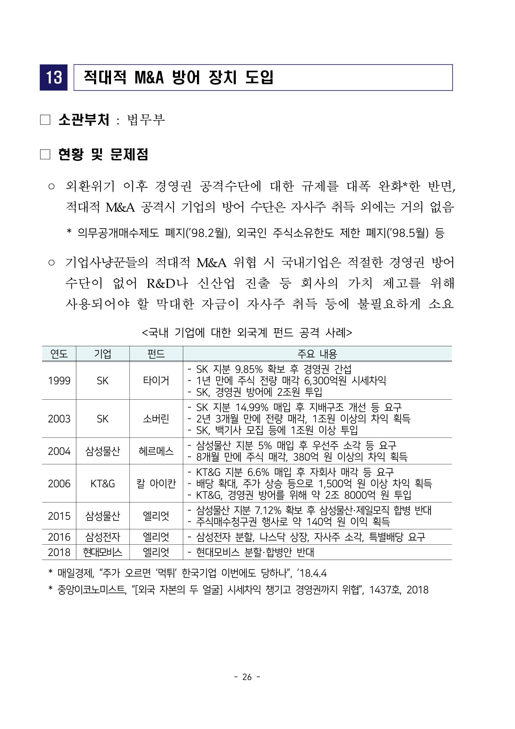 경제 활성화 기반 조성을 위한 중견기업 정책과제 28페이지