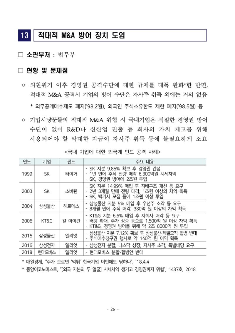 경제 활성화 기반 조성을 위한 중견기업 정책과제 28페이지