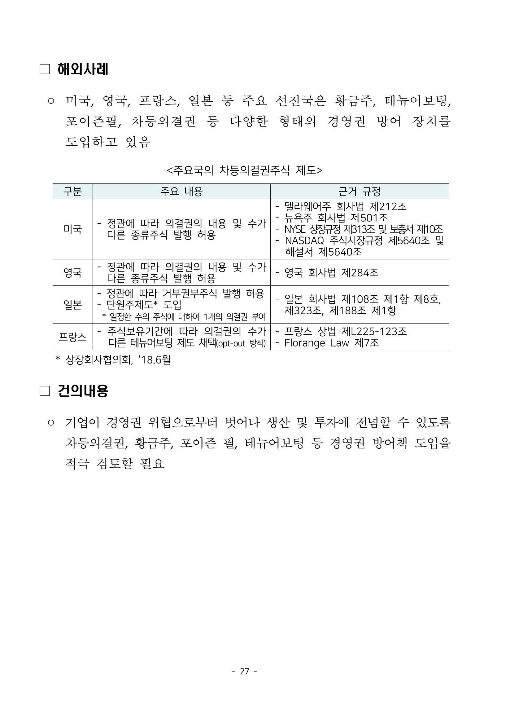 경제 활성화 기반 조성을 위한 중견기업 정책과제 29페이지