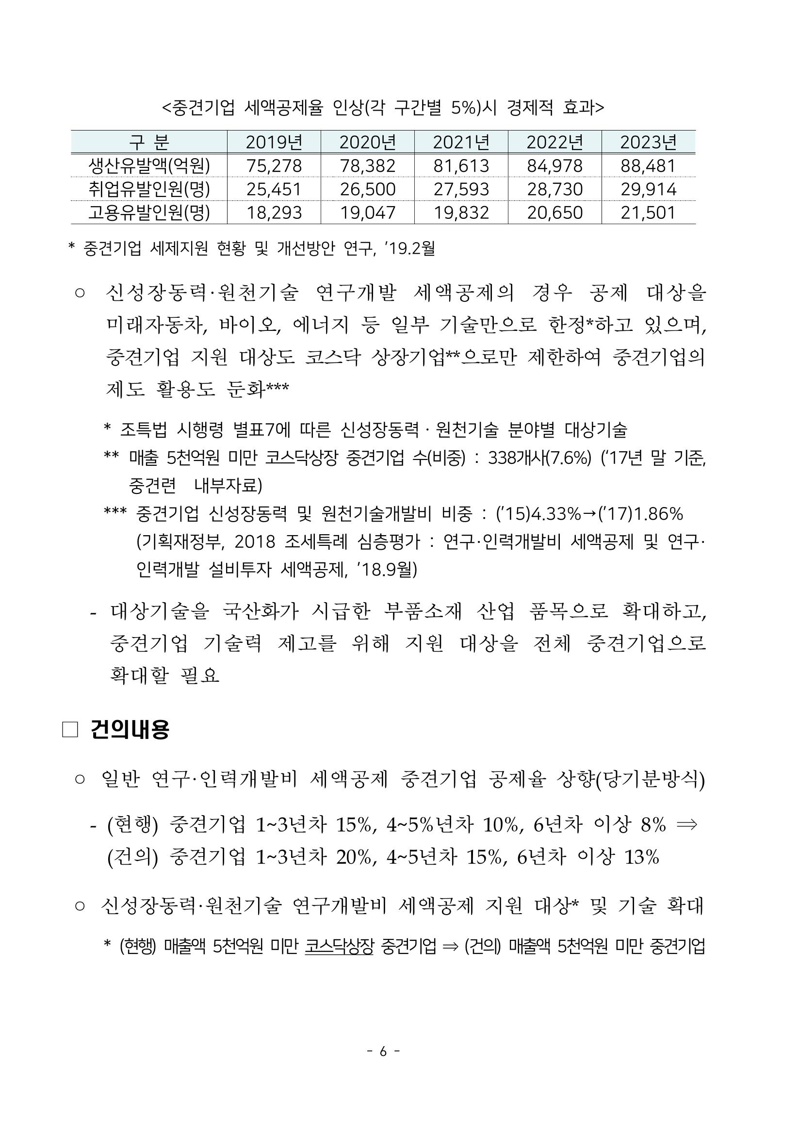 경제 활성화 기반 조성을 위한 중견기업 정책과제 8페이지