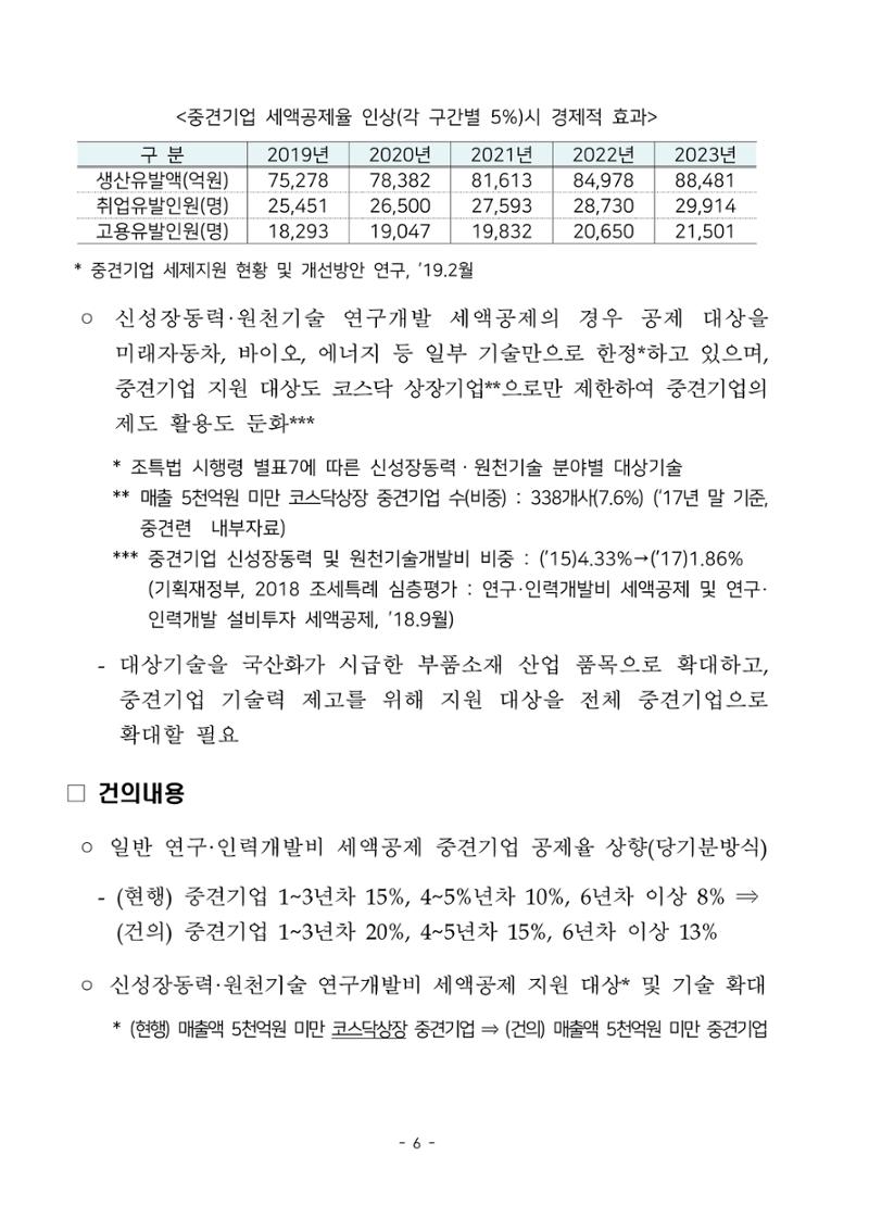 경제 활성화 기반 조성을 위한 중견기업 정책과제 8페이지