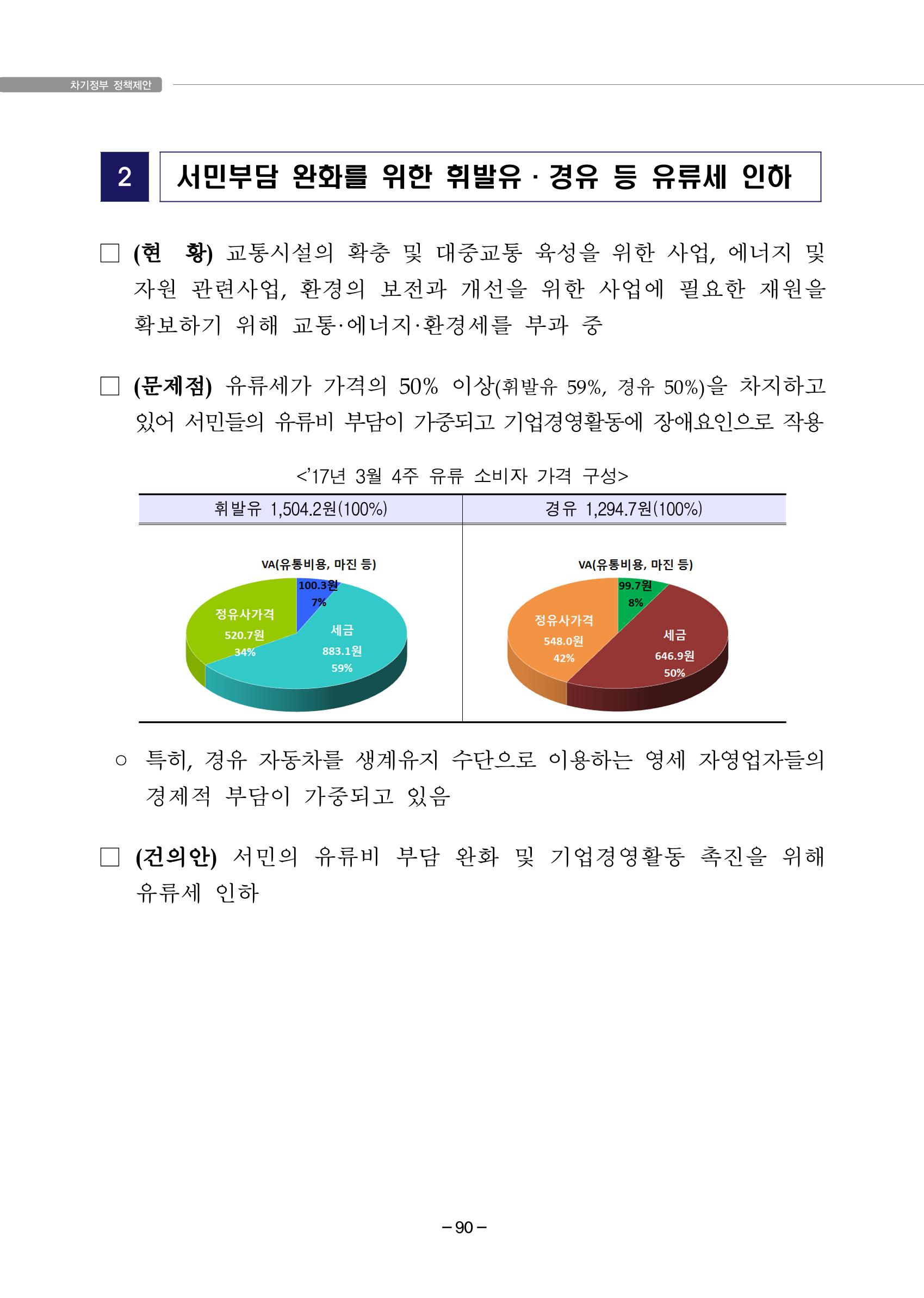 차기정부 정책 제안 100페이지