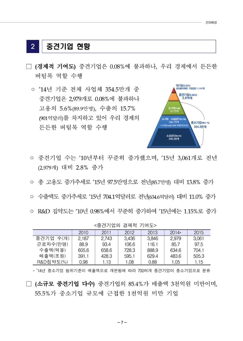 차기정부 정책 제안 17페이지