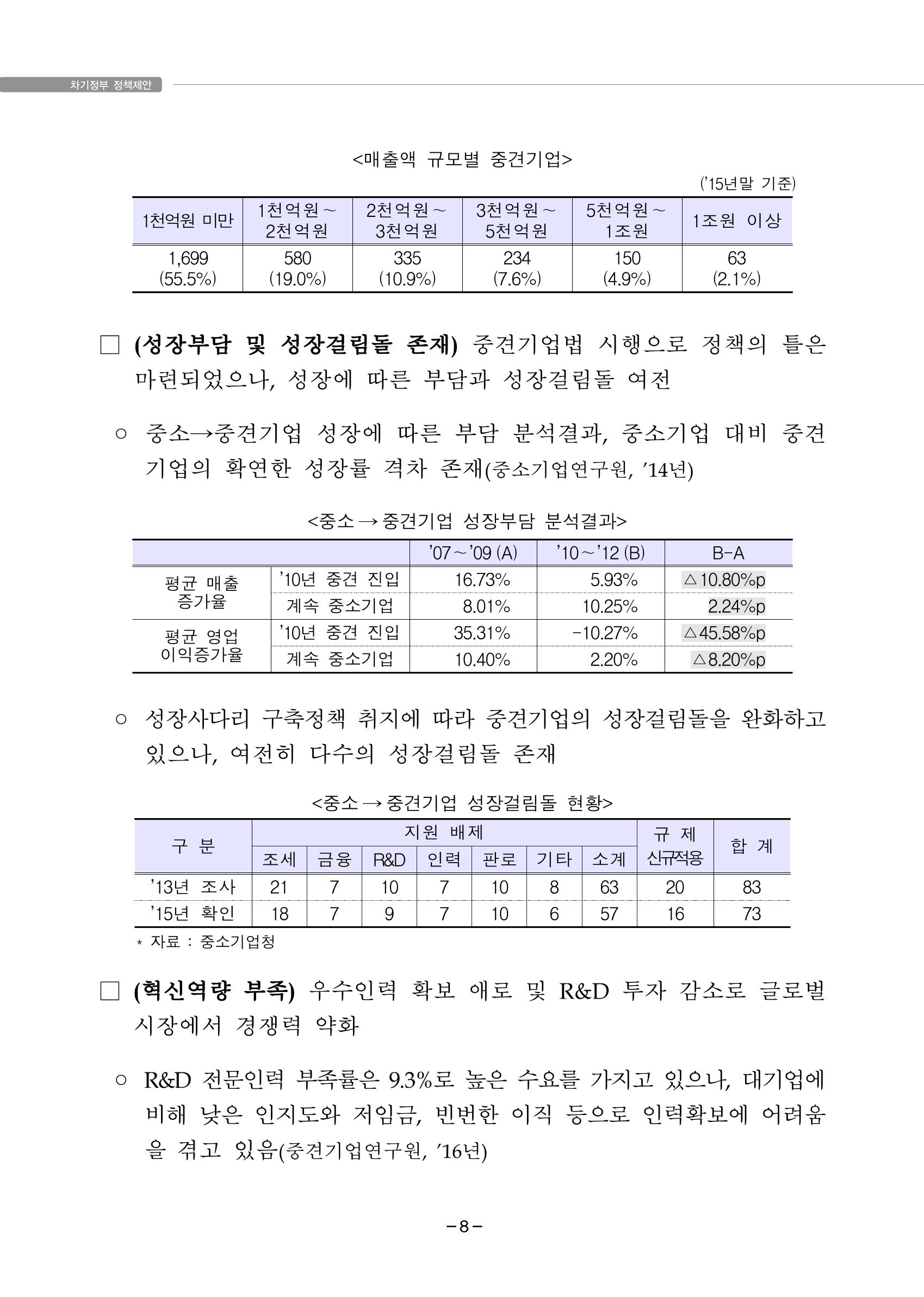 차기정부 정책 제안 18페이지