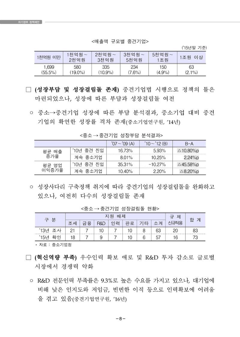 차기정부 정책 제안 18페이지