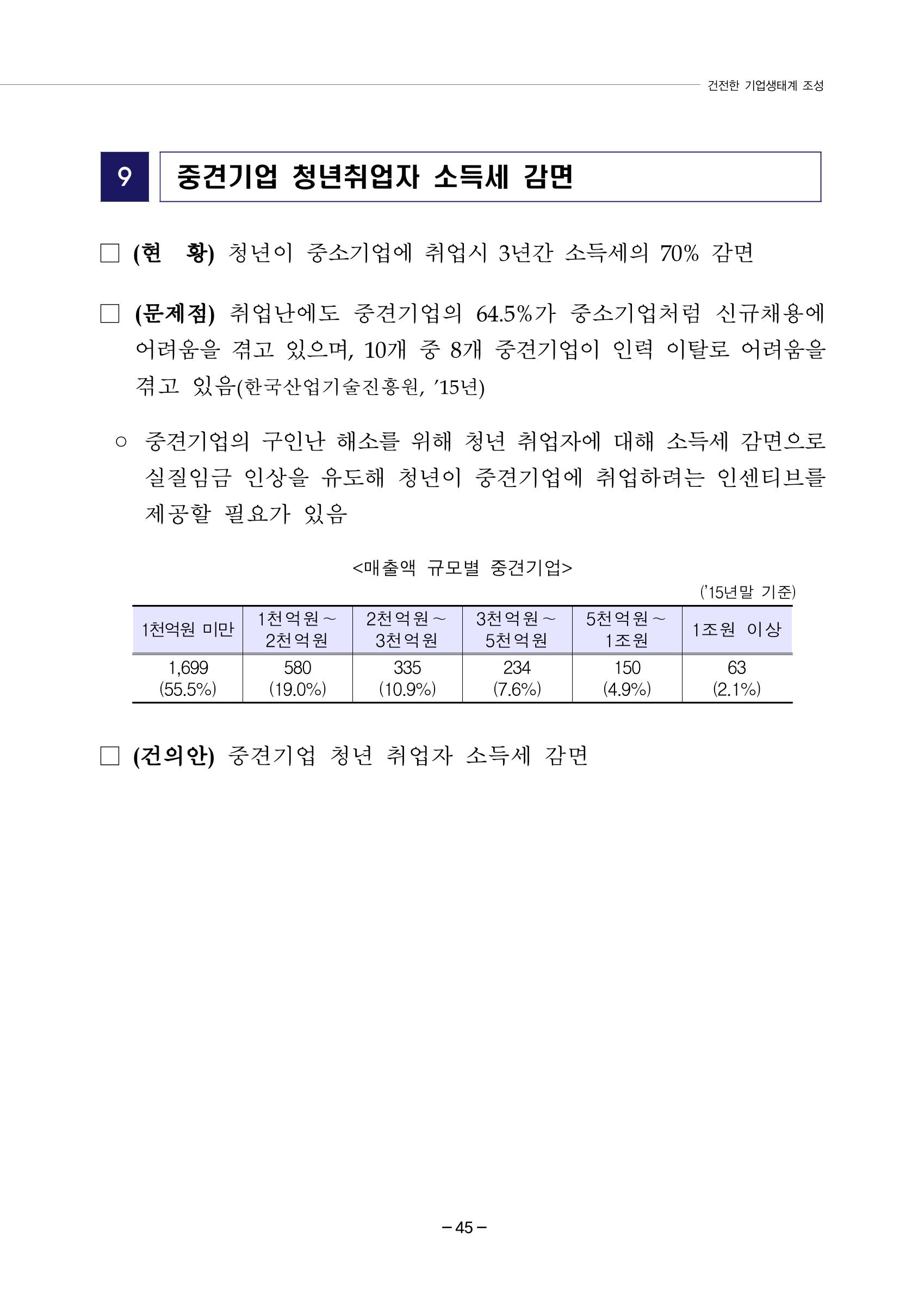 차기정부 정책 제안 55페이지