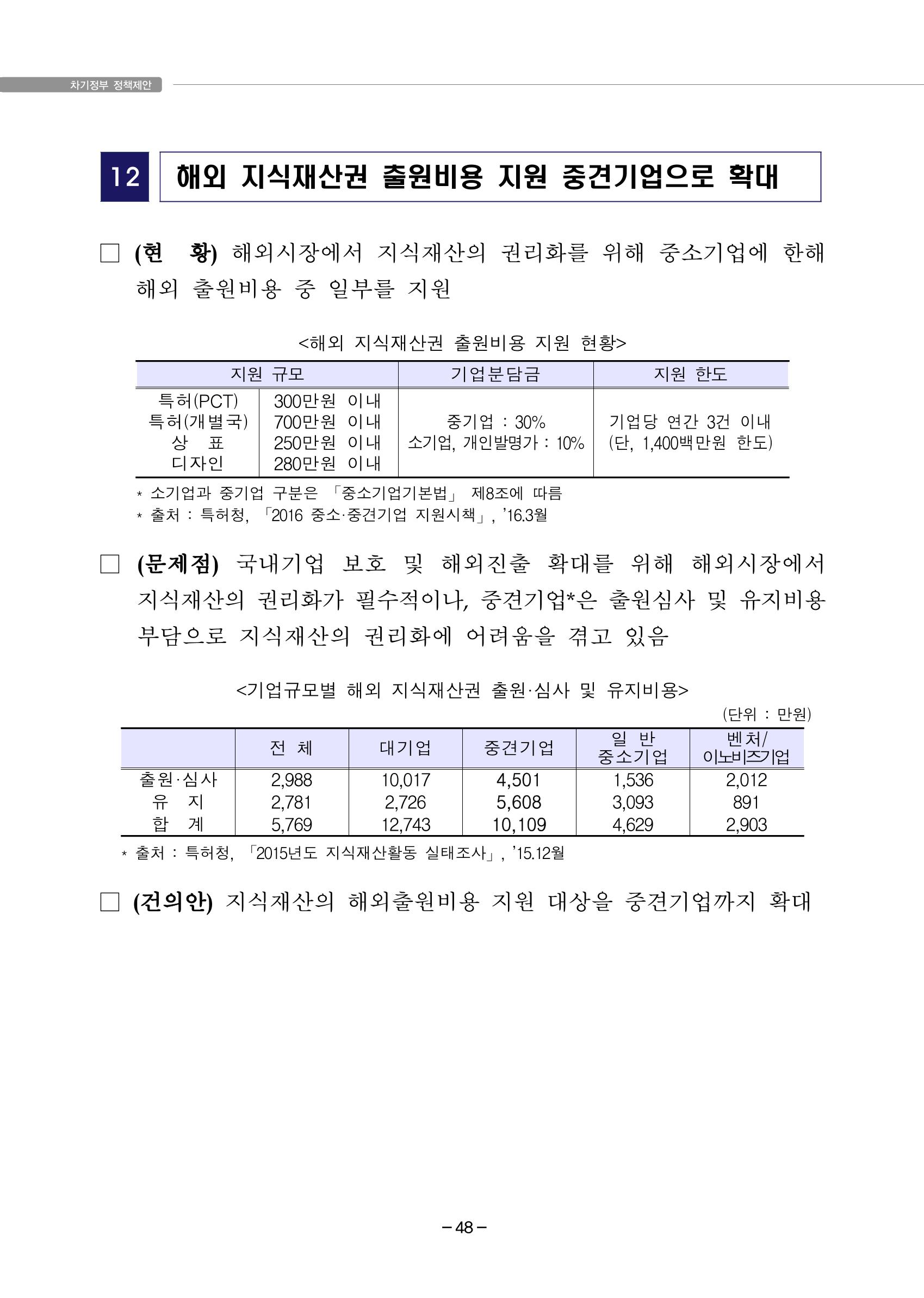 차기정부 정책 제안 58페이지