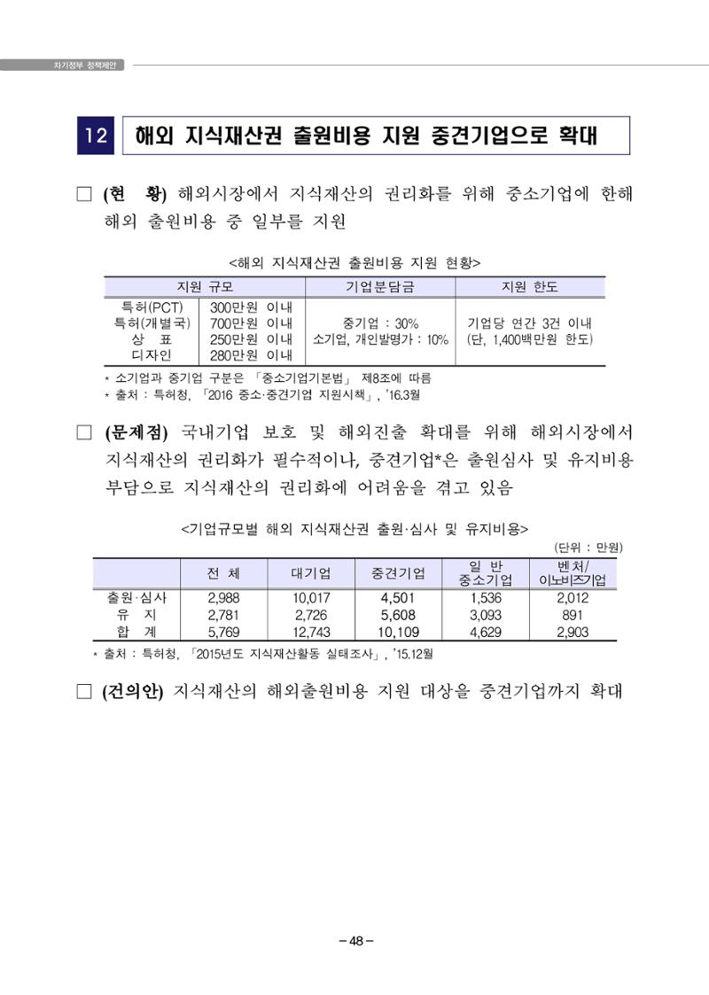 차기정부 정책 제안 58페이지