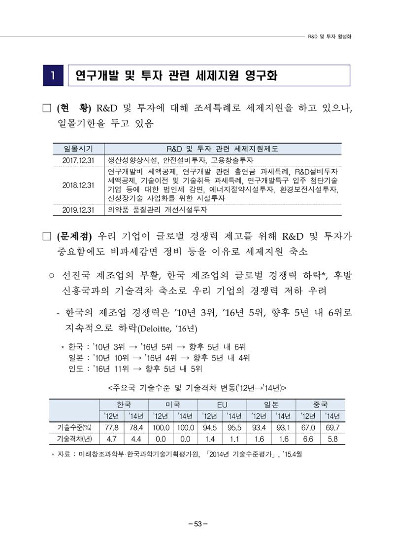 차기정부 정책 제안 63페이지