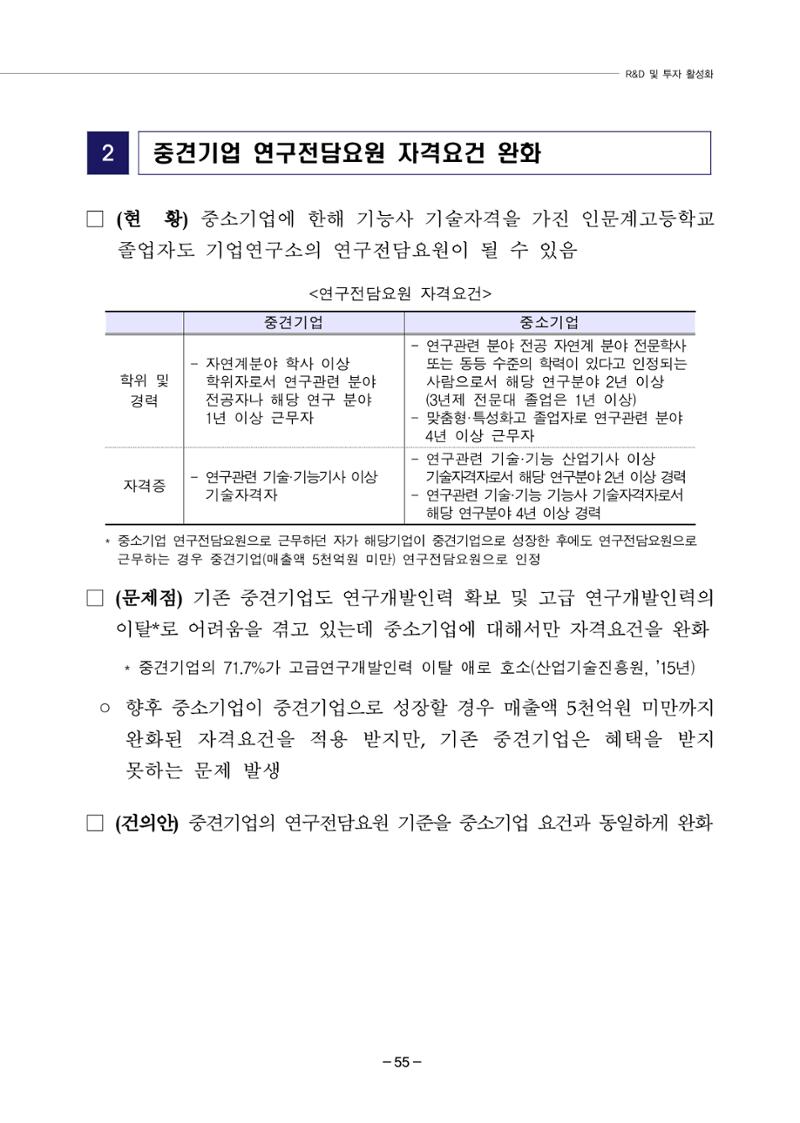 차기정부 정책 제안 65페이지