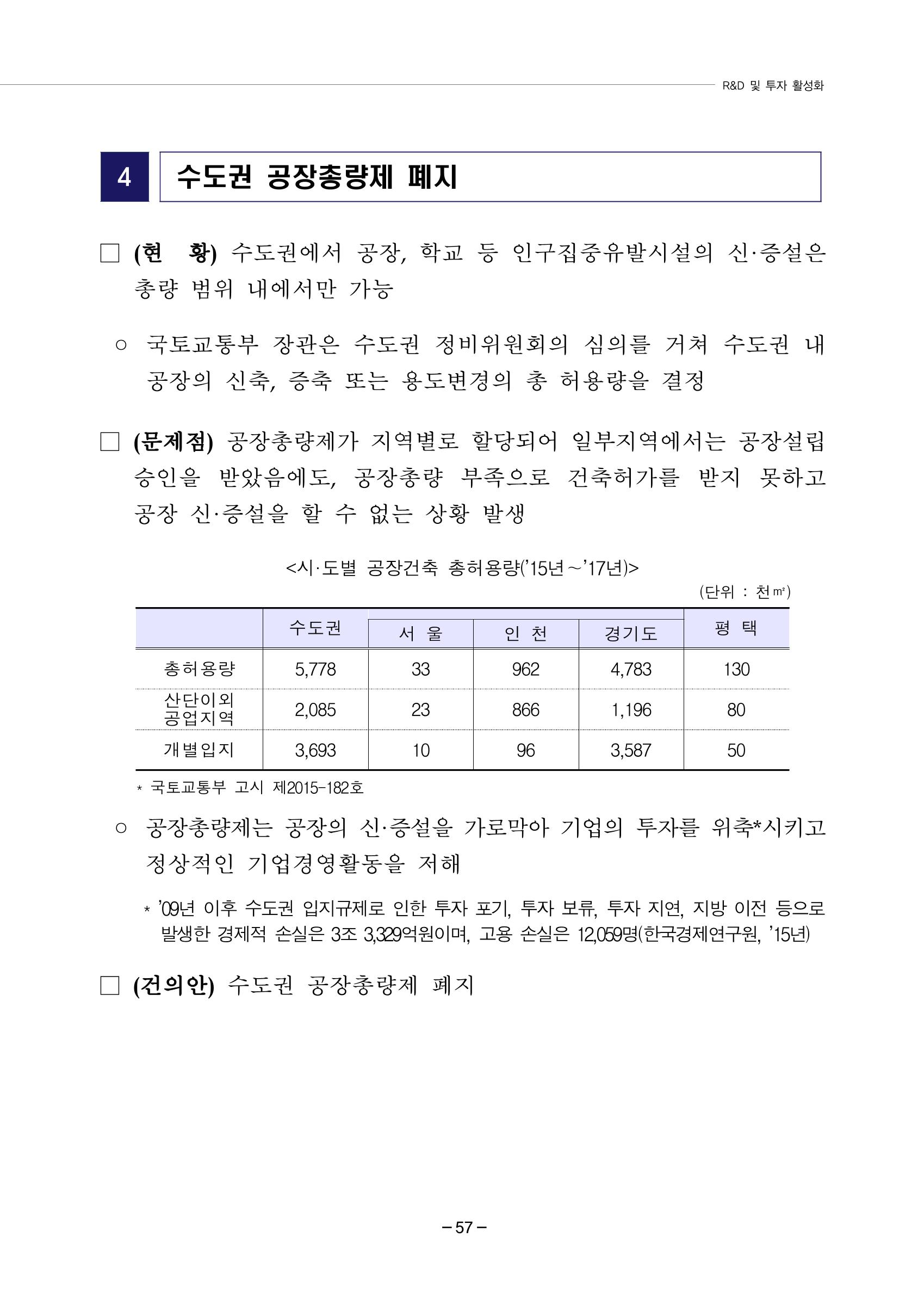 차기정부 정책 제안 67페이지