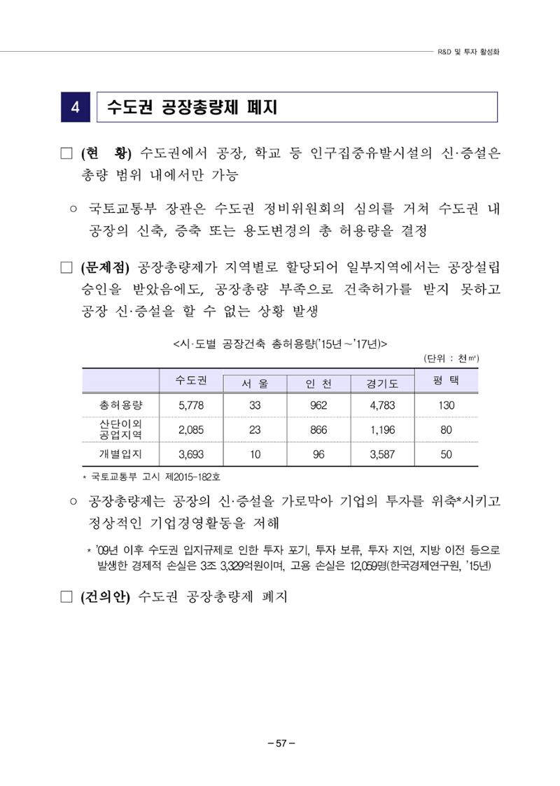 차기정부 정책 제안 67페이지