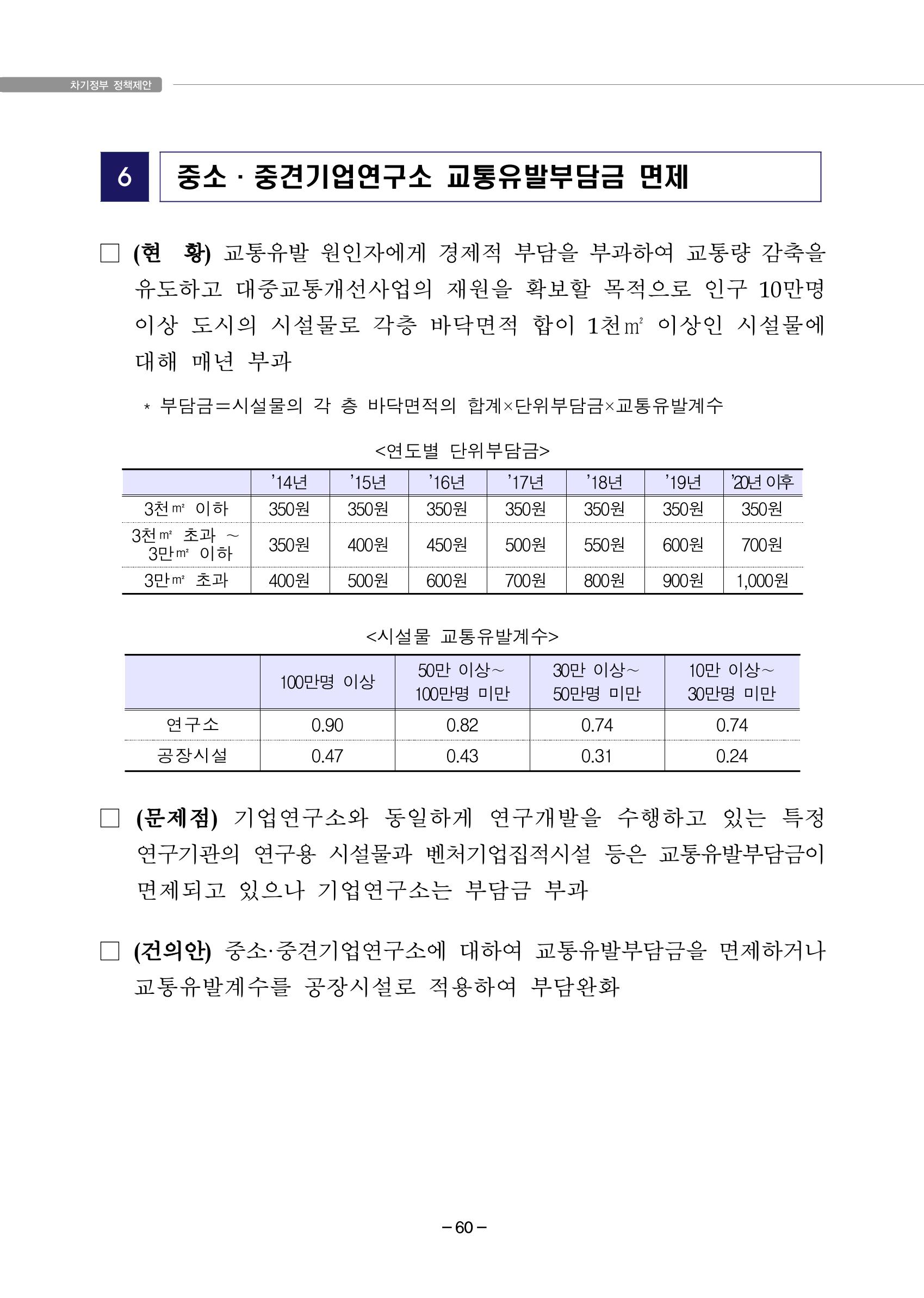 차기정부 정책 제안 70페이지