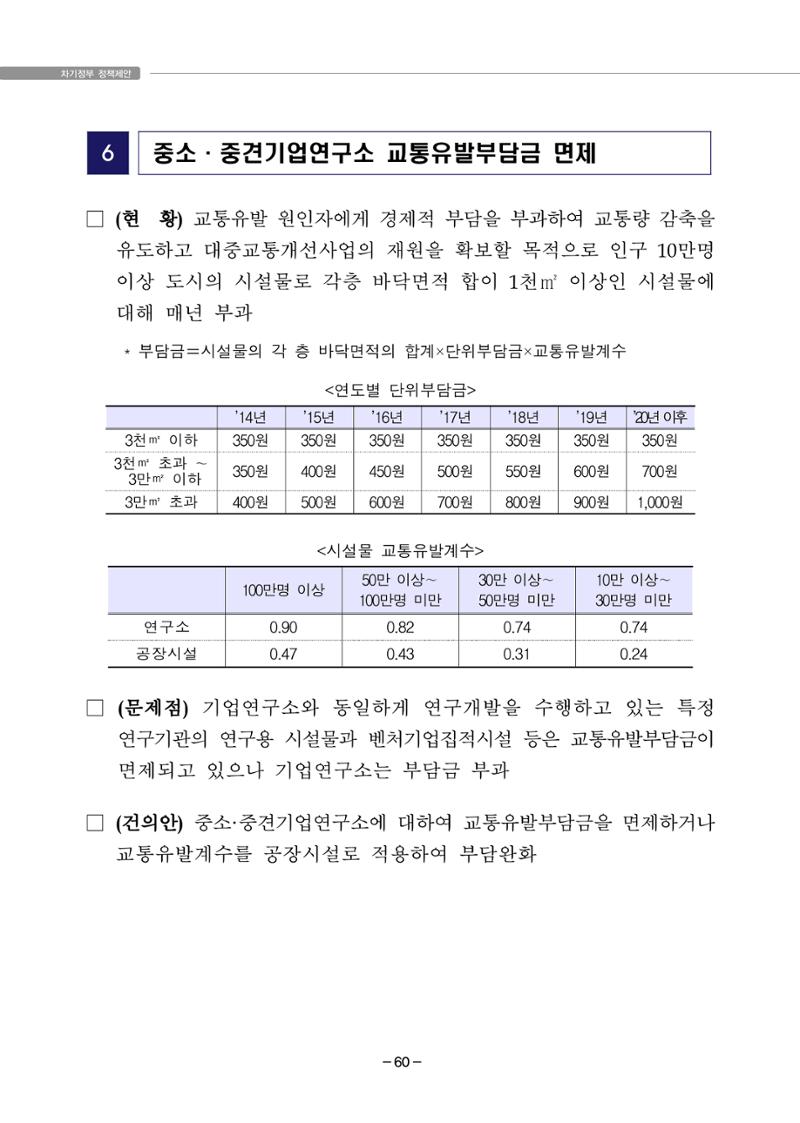 차기정부 정책 제안 70페이지